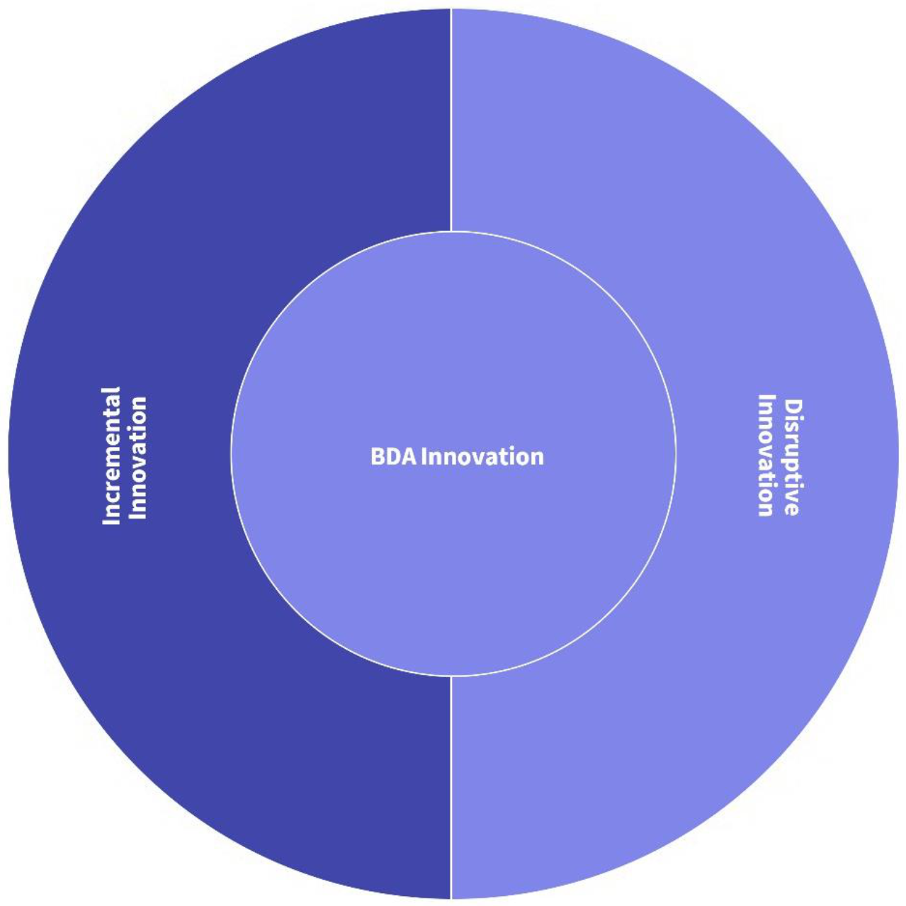 Sustainability 13 07160 g006