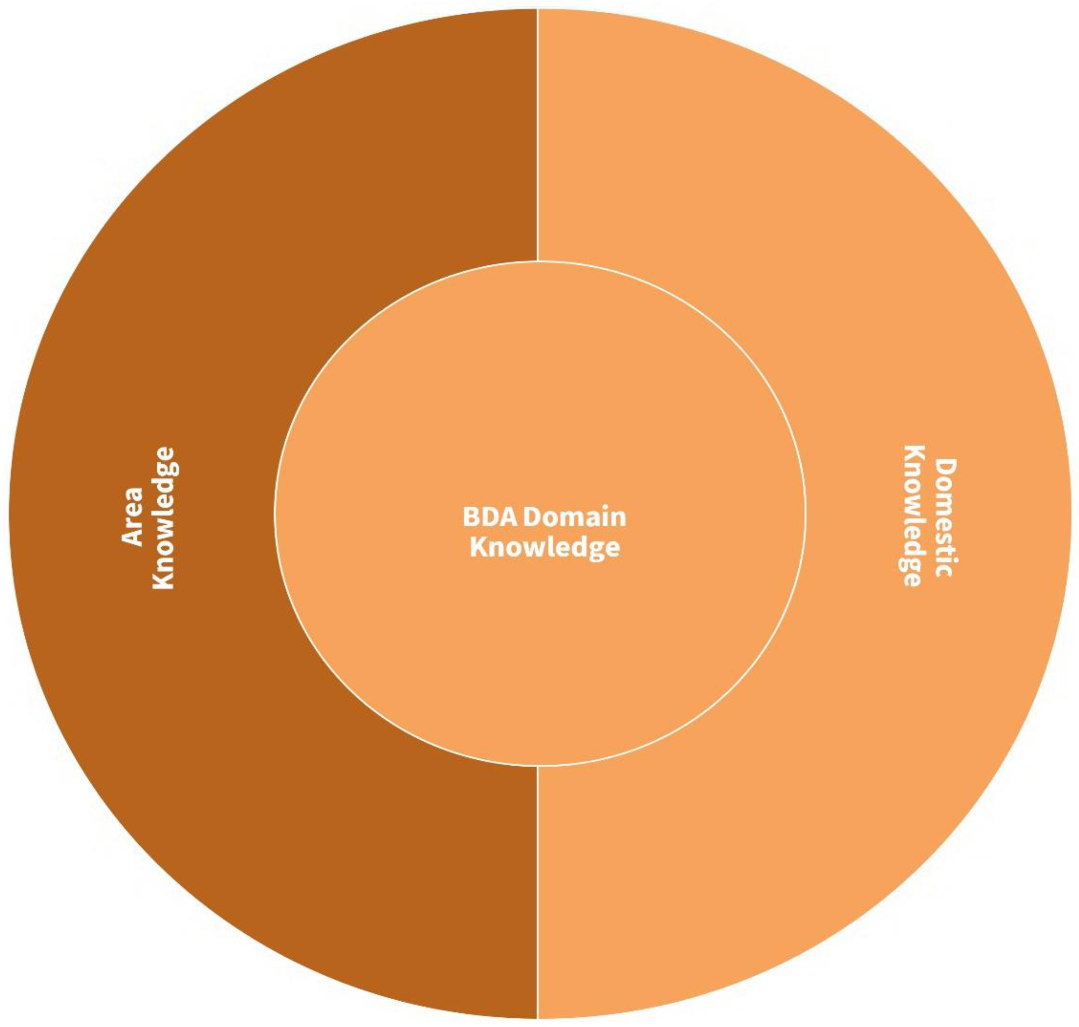 Sustainability 13 07160 g007