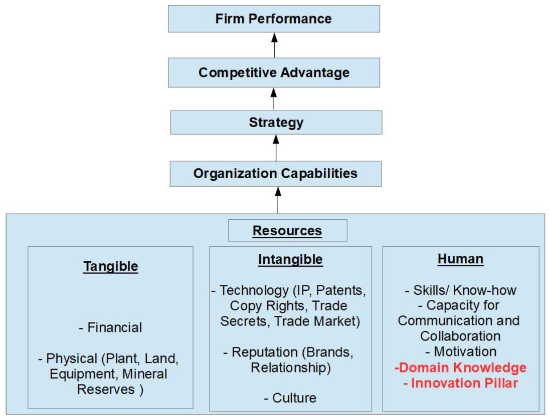 Sustainability 13 07160 g008