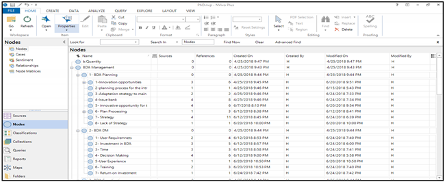 Sustainability 13 07160 i001