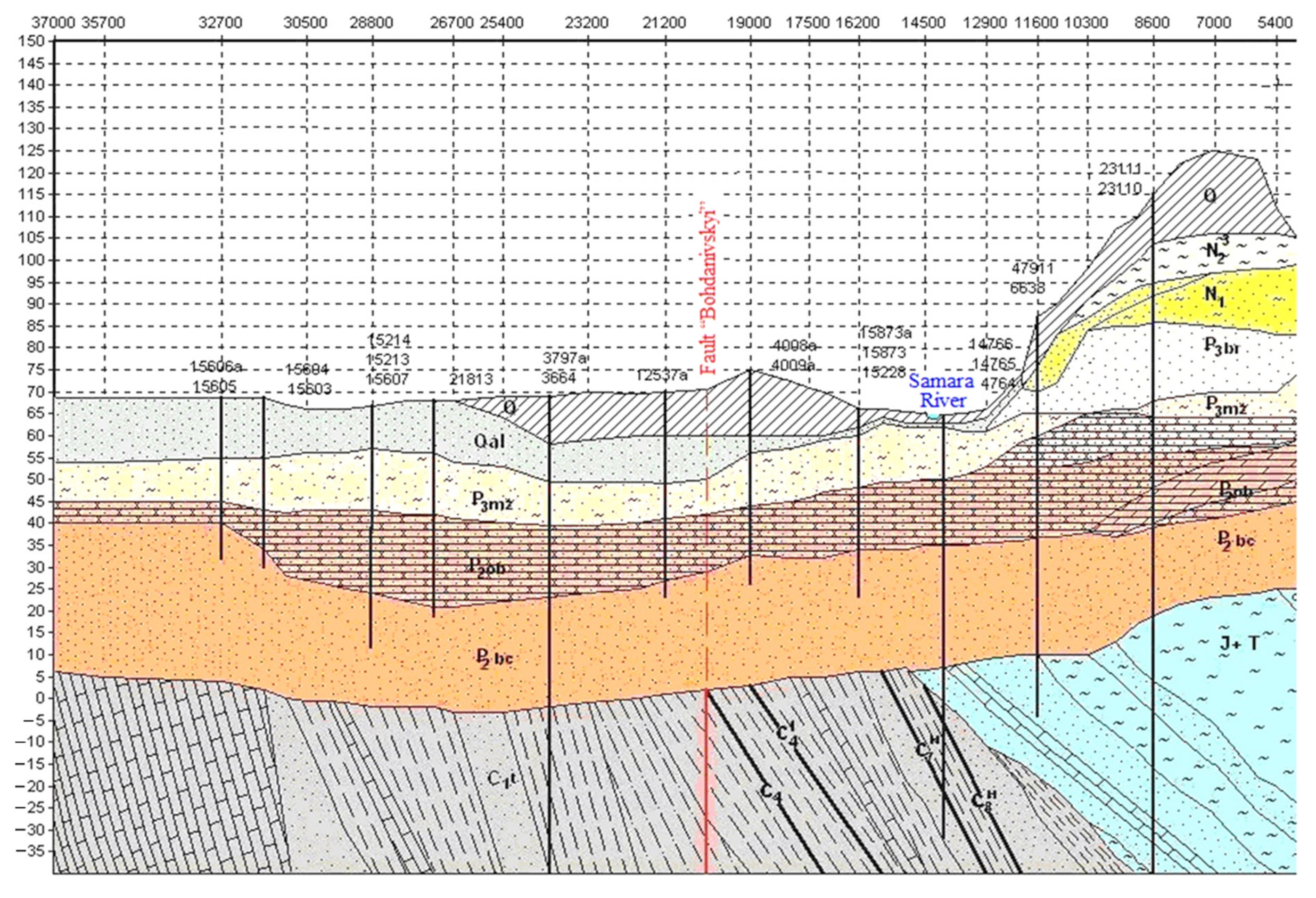 Sustainability 13 07161 g003