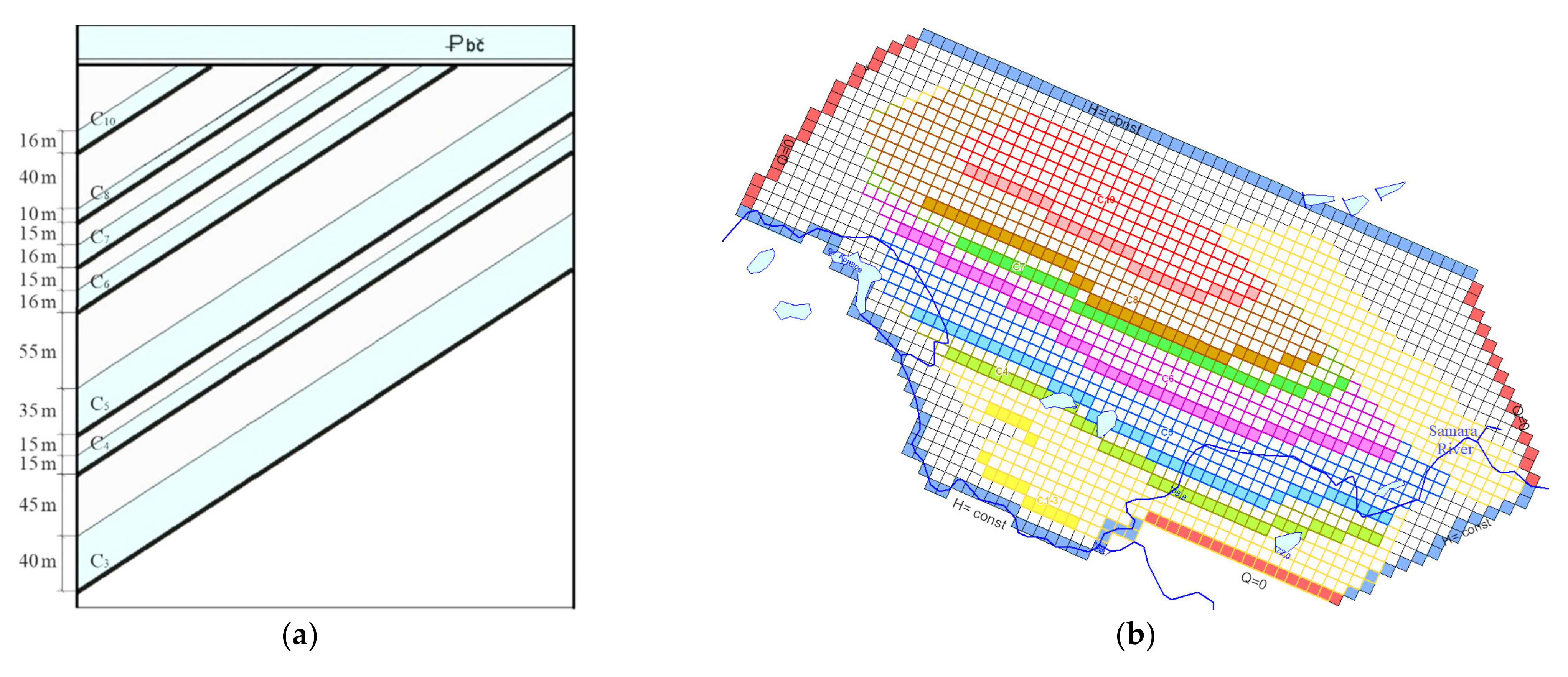Sustainability 13 07161 g006