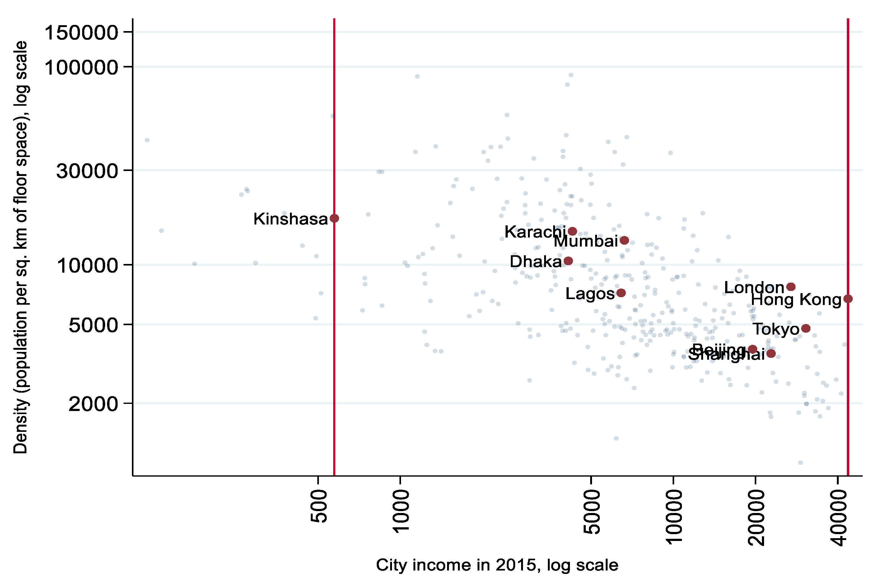 Sustainability 13 07167 g002