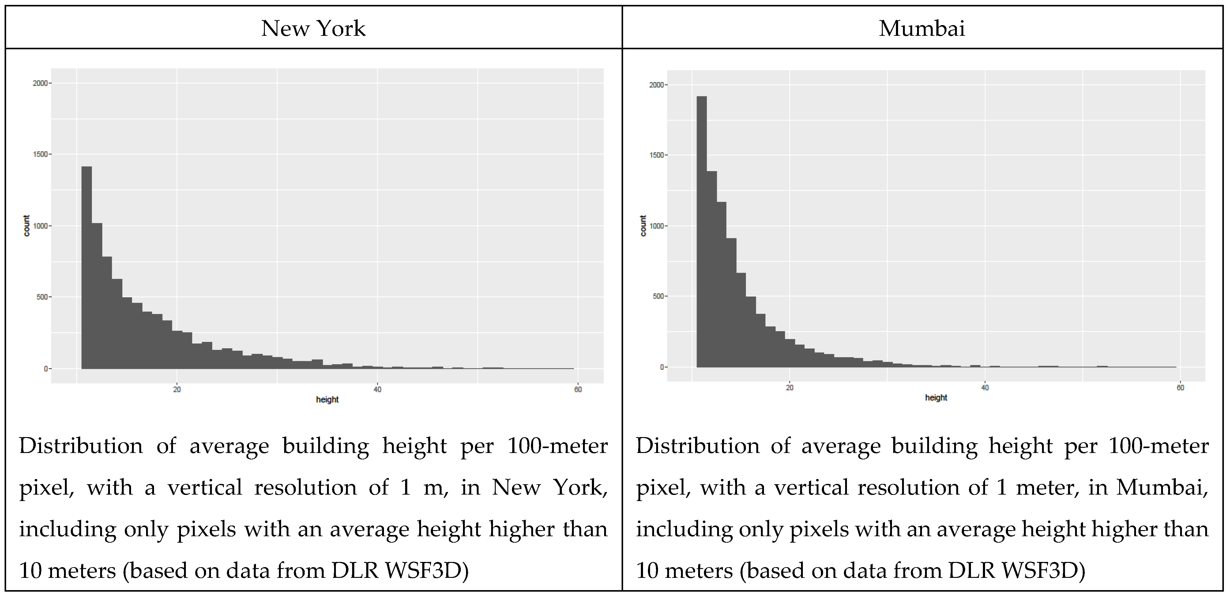 Sustainability 13 07167 g003
