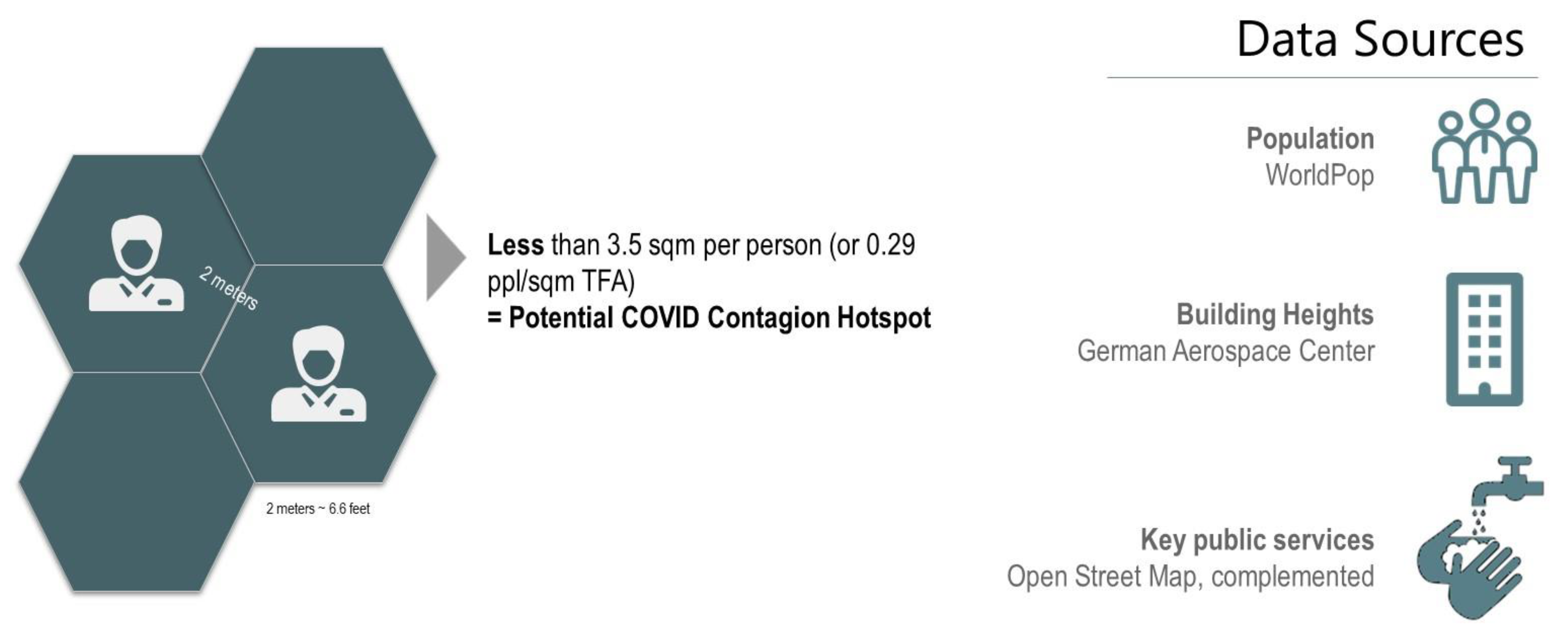 Sustainability 13 07167 g004