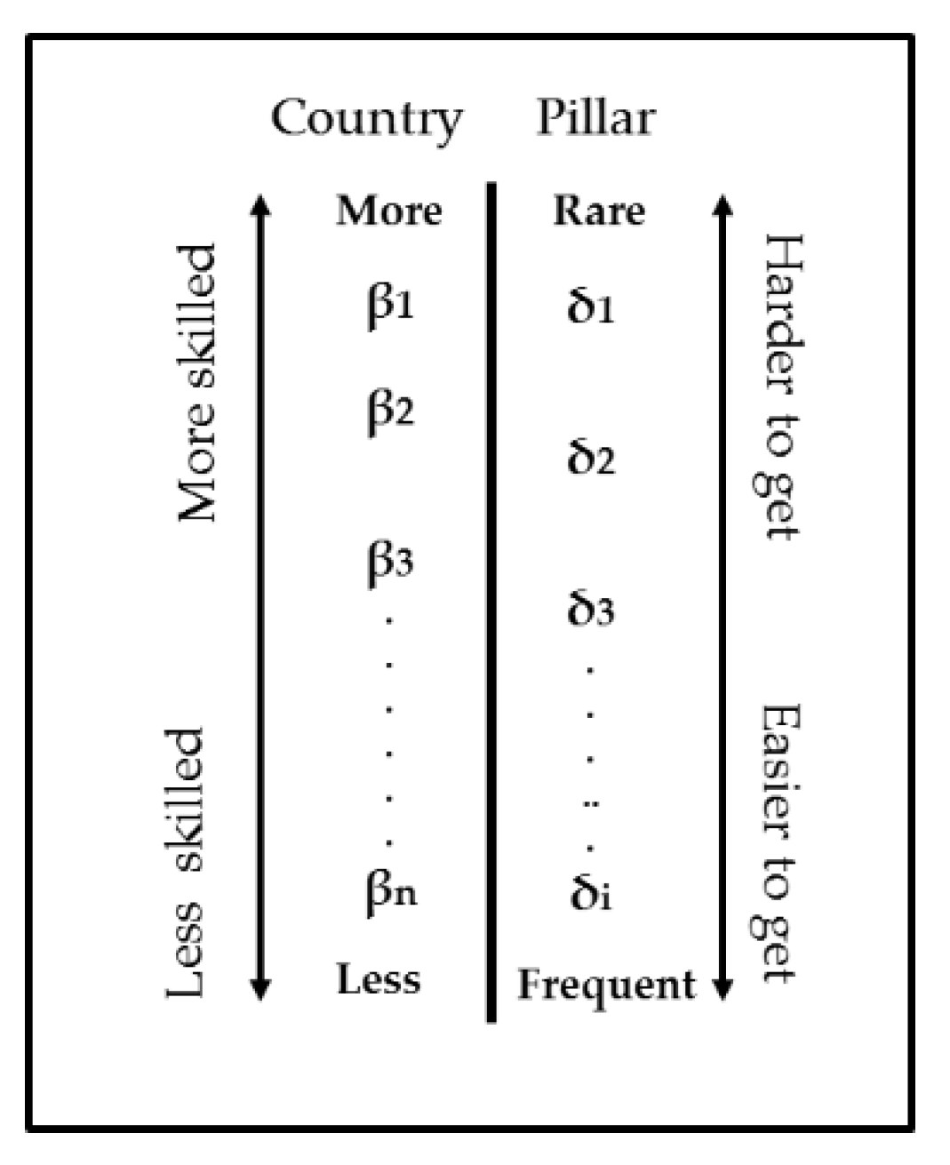 Sustainability 13 07169 g001