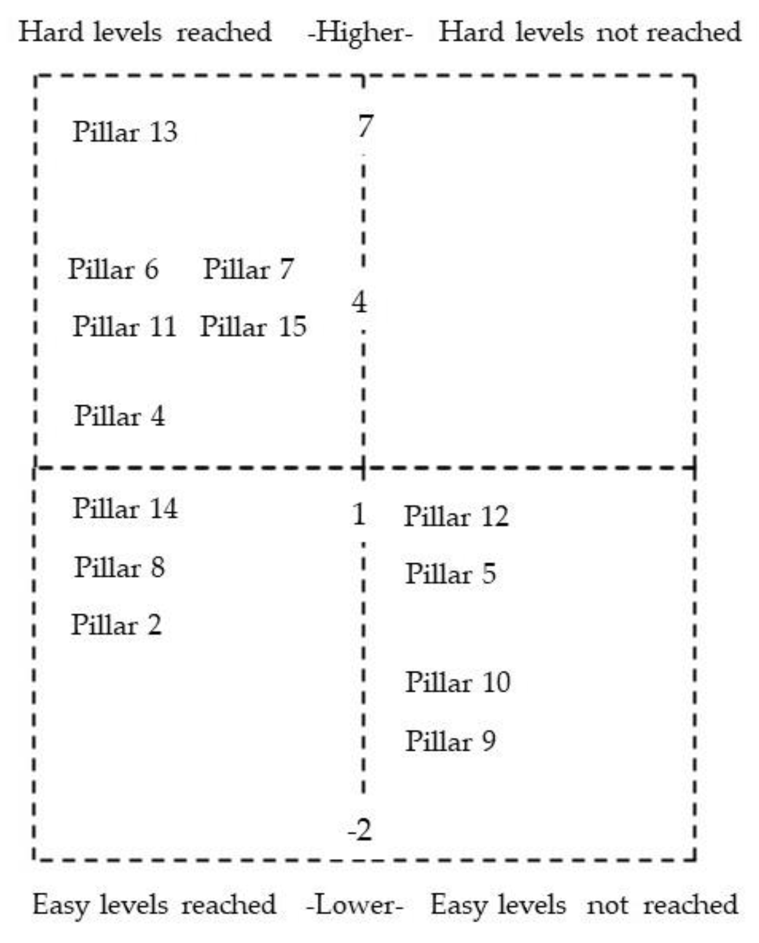 Sustainability 13 07169 g003