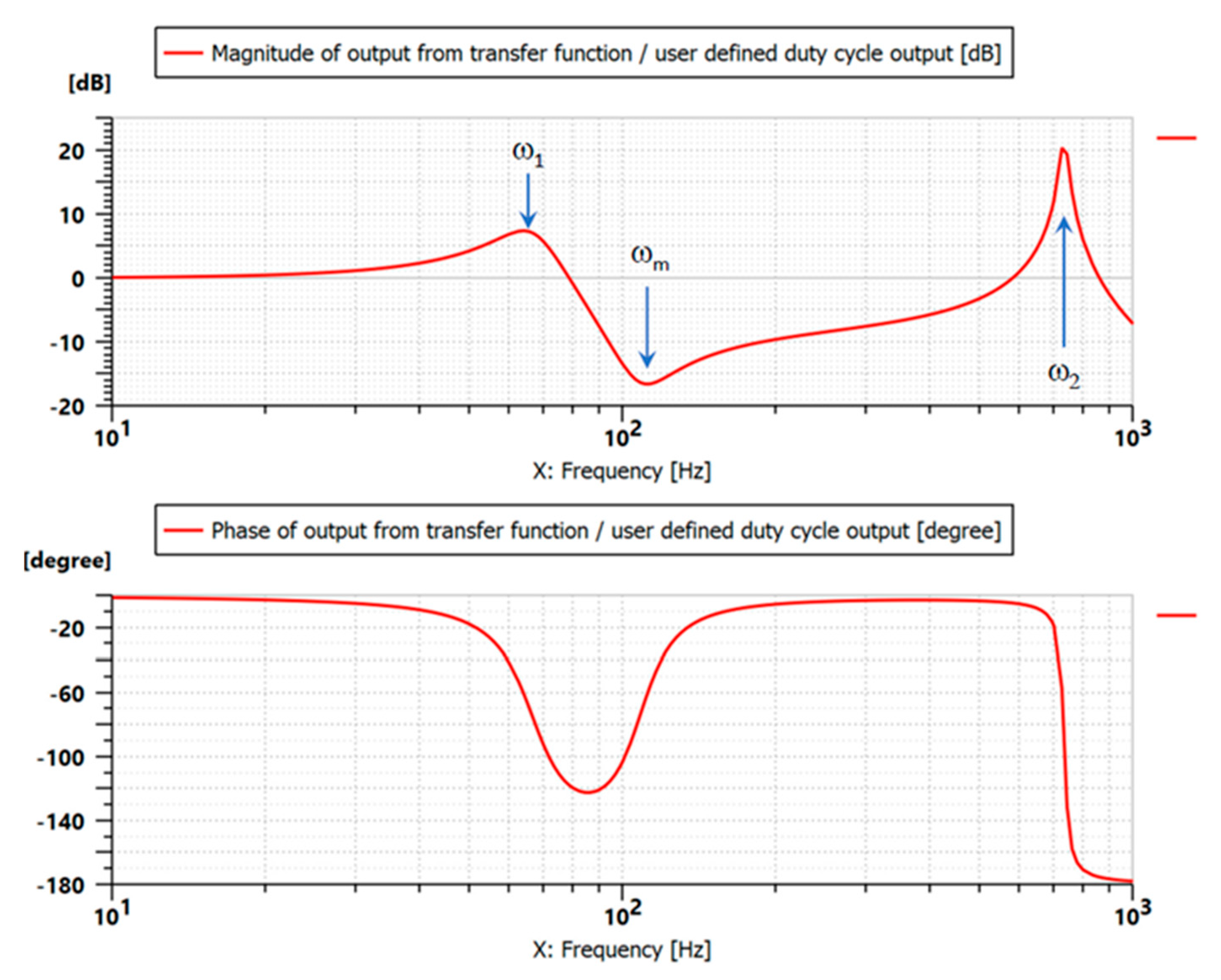 Sustainability 13 07174 g003