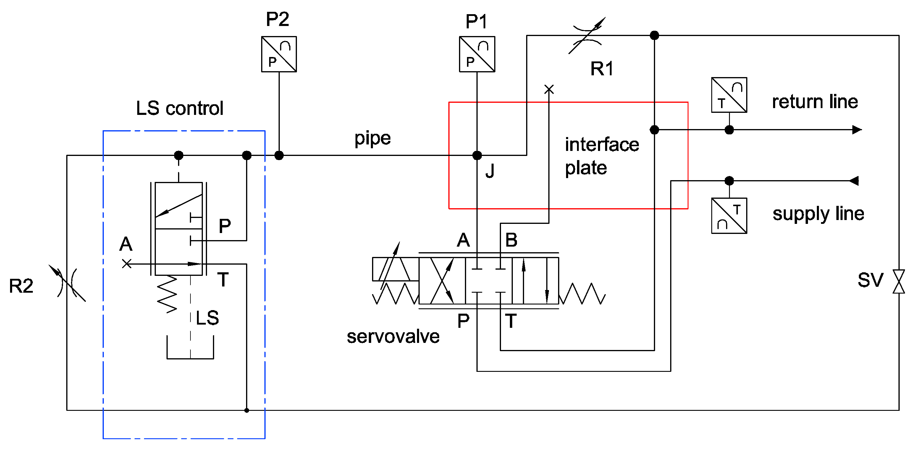 Sustainability 13 07174 g005