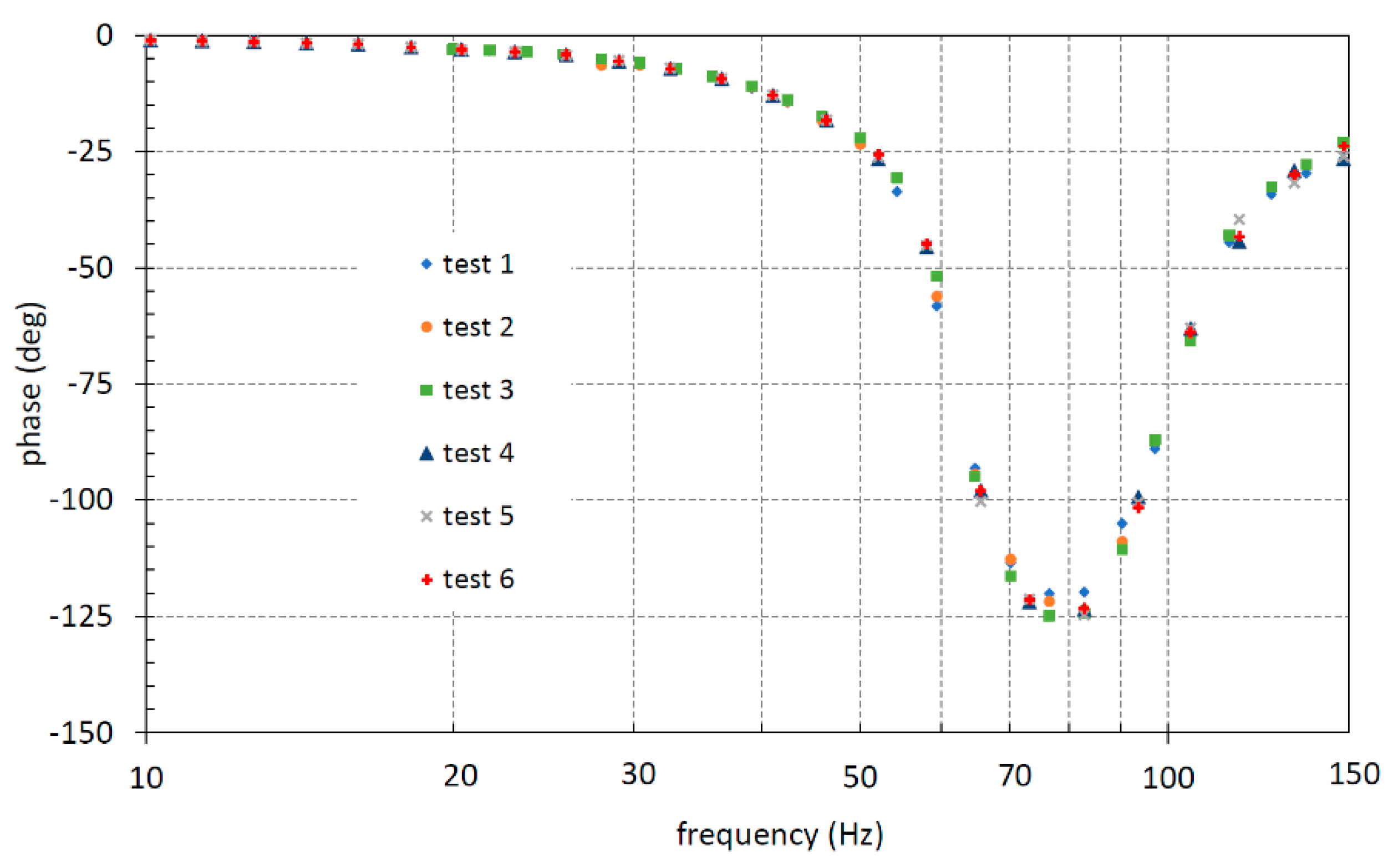 Sustainability 13 07174 g009