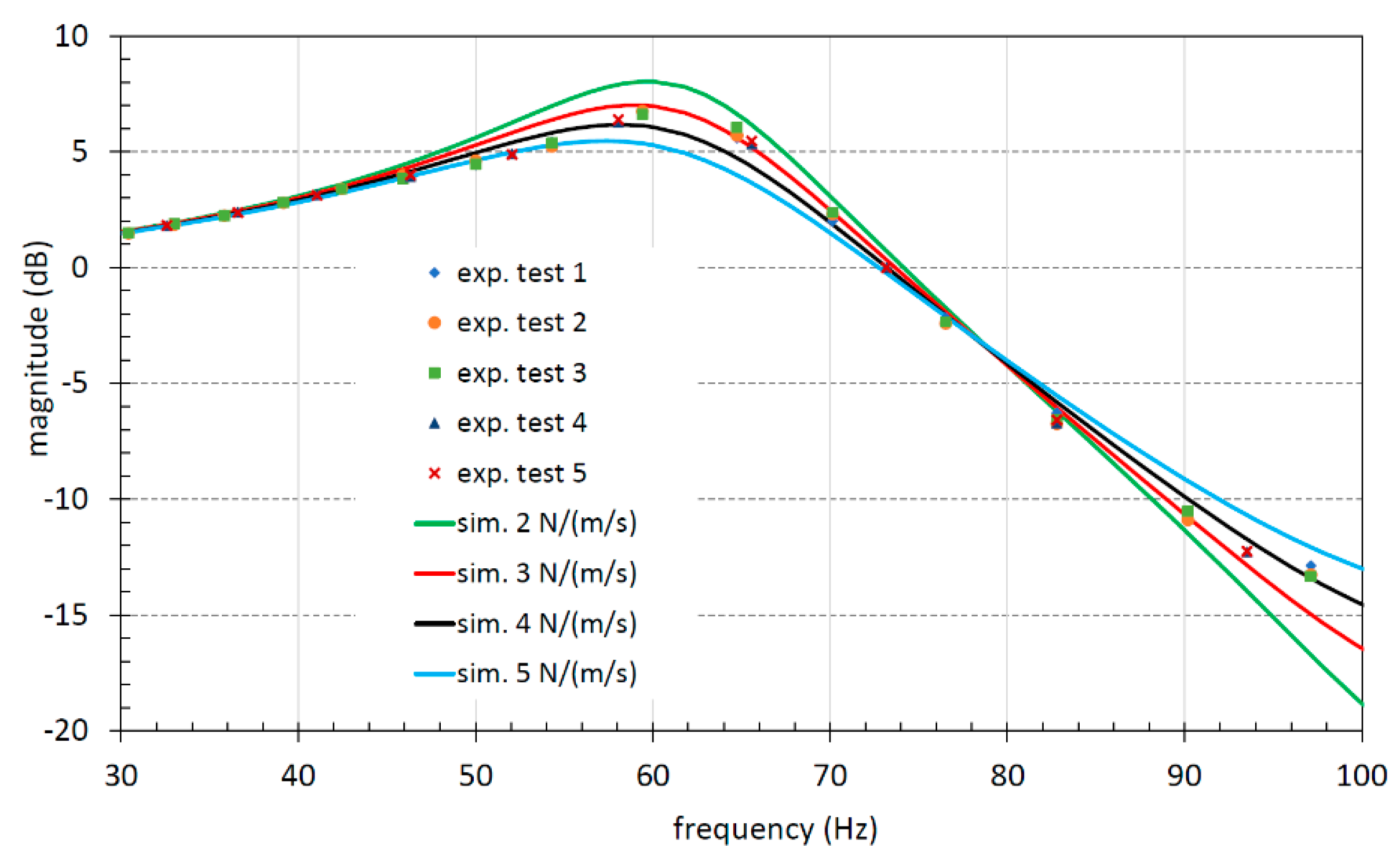 Sustainability 13 07174 g011