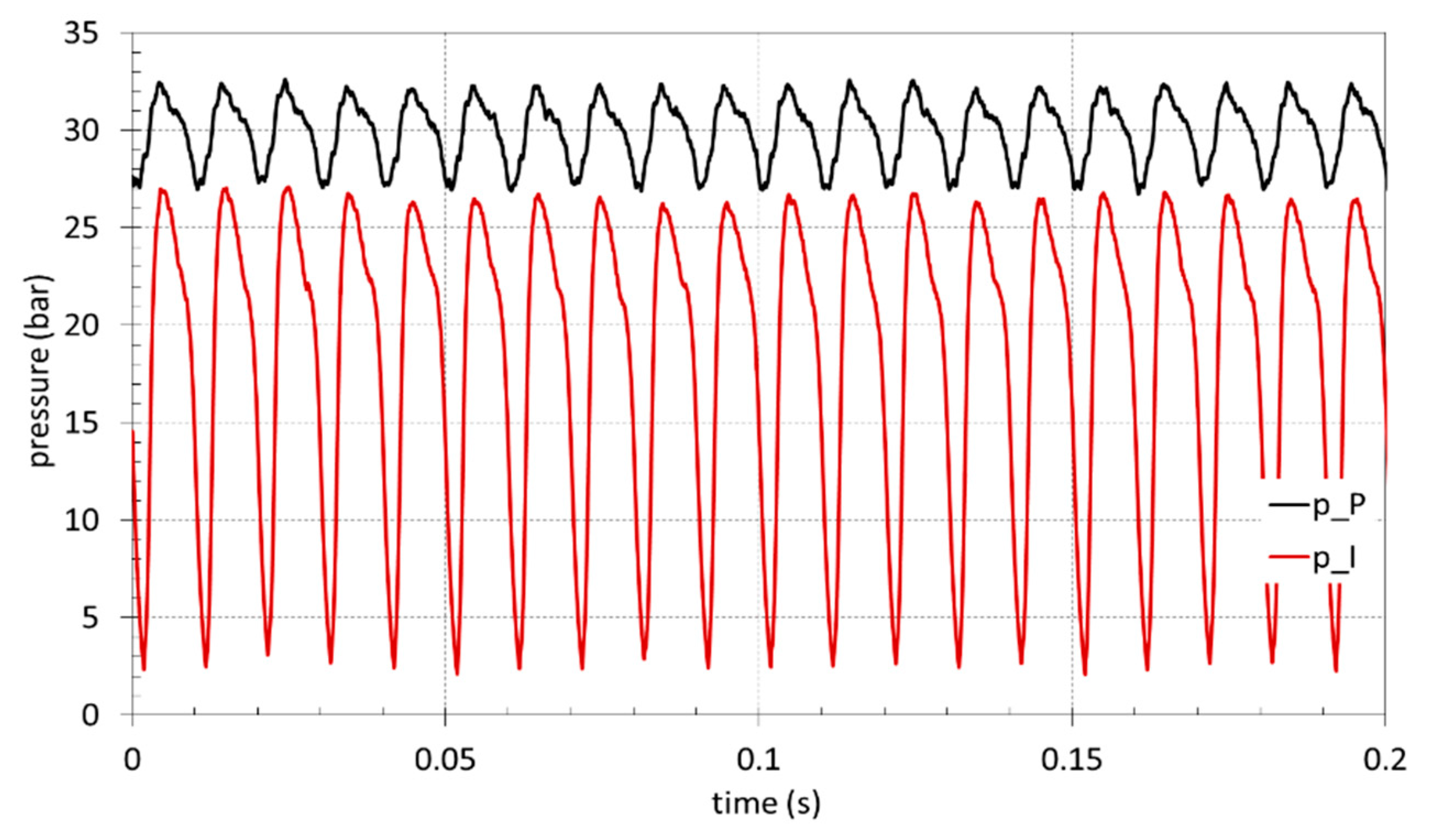 Sustainability 13 07174 g017