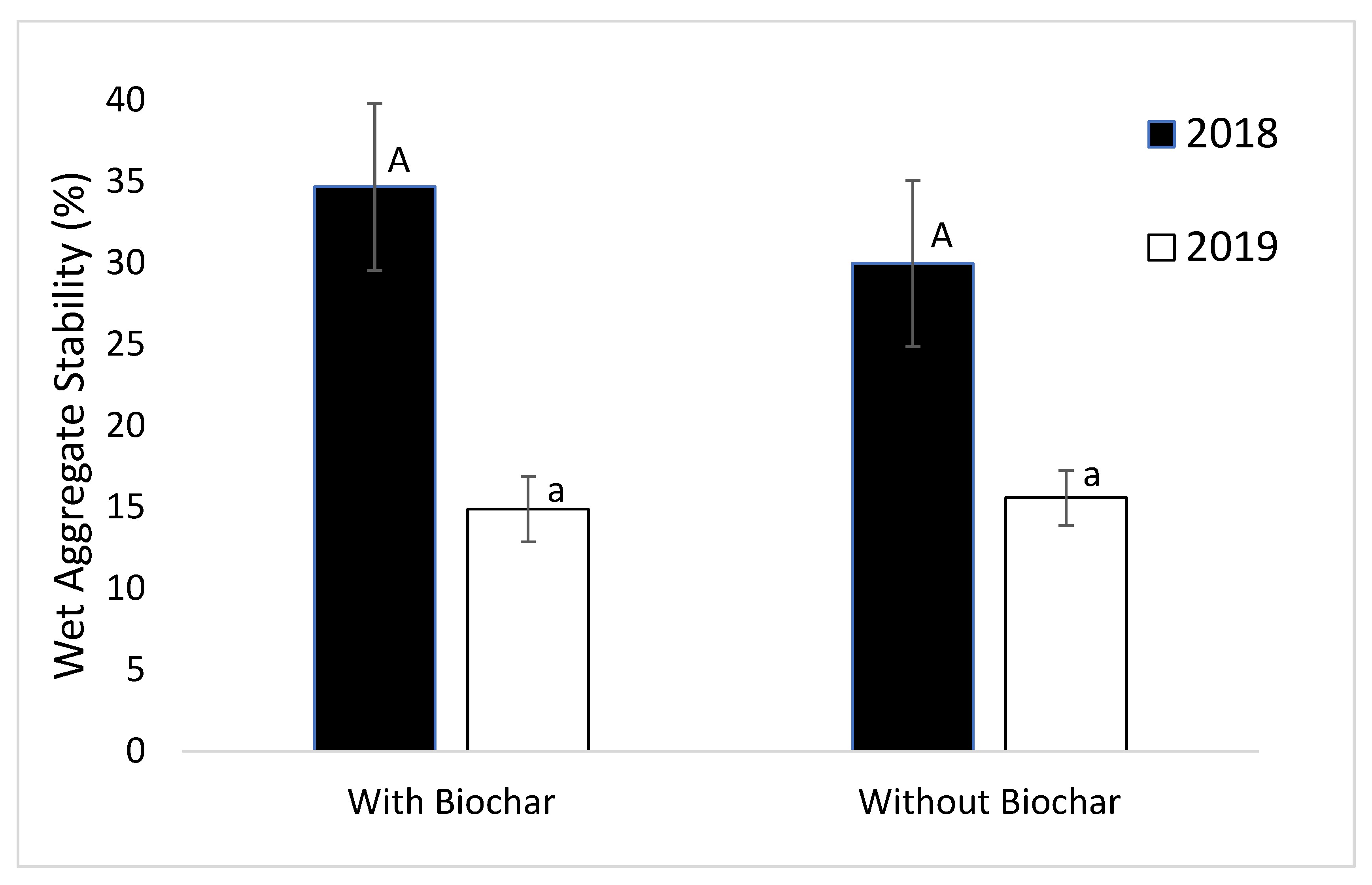 Sustainability 13 07176 g002