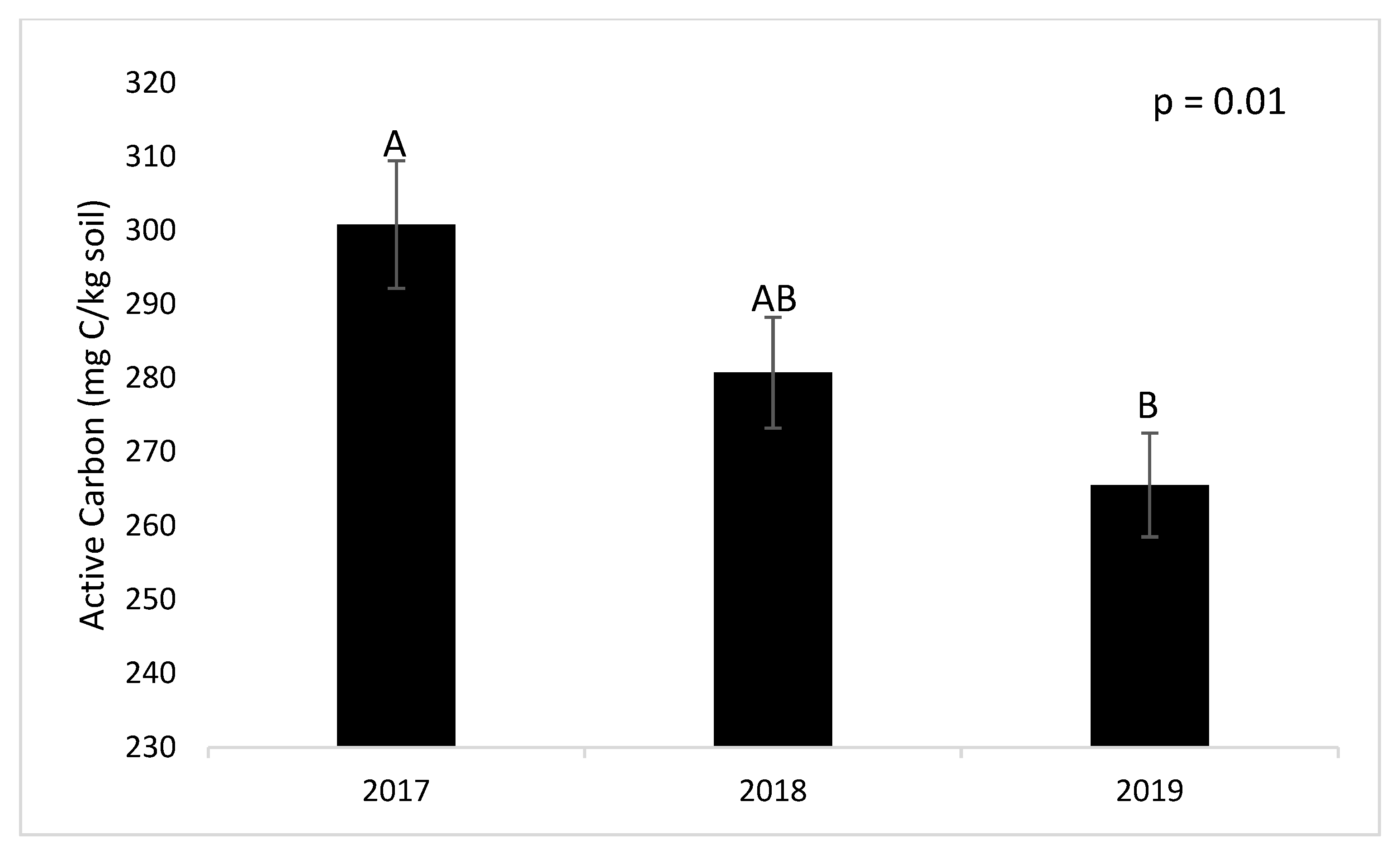 Sustainability 13 07176 g003