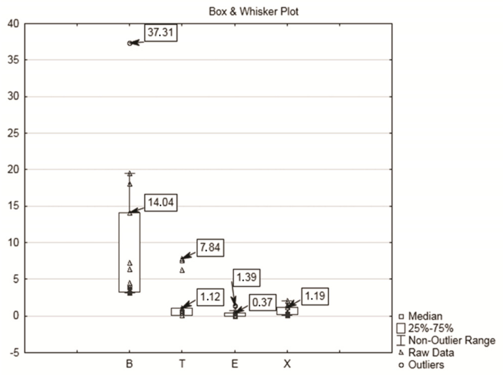 Sustainability 13 07178 g001