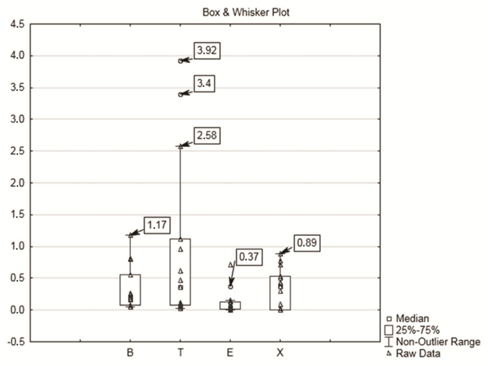Sustainability 13 07178 g002