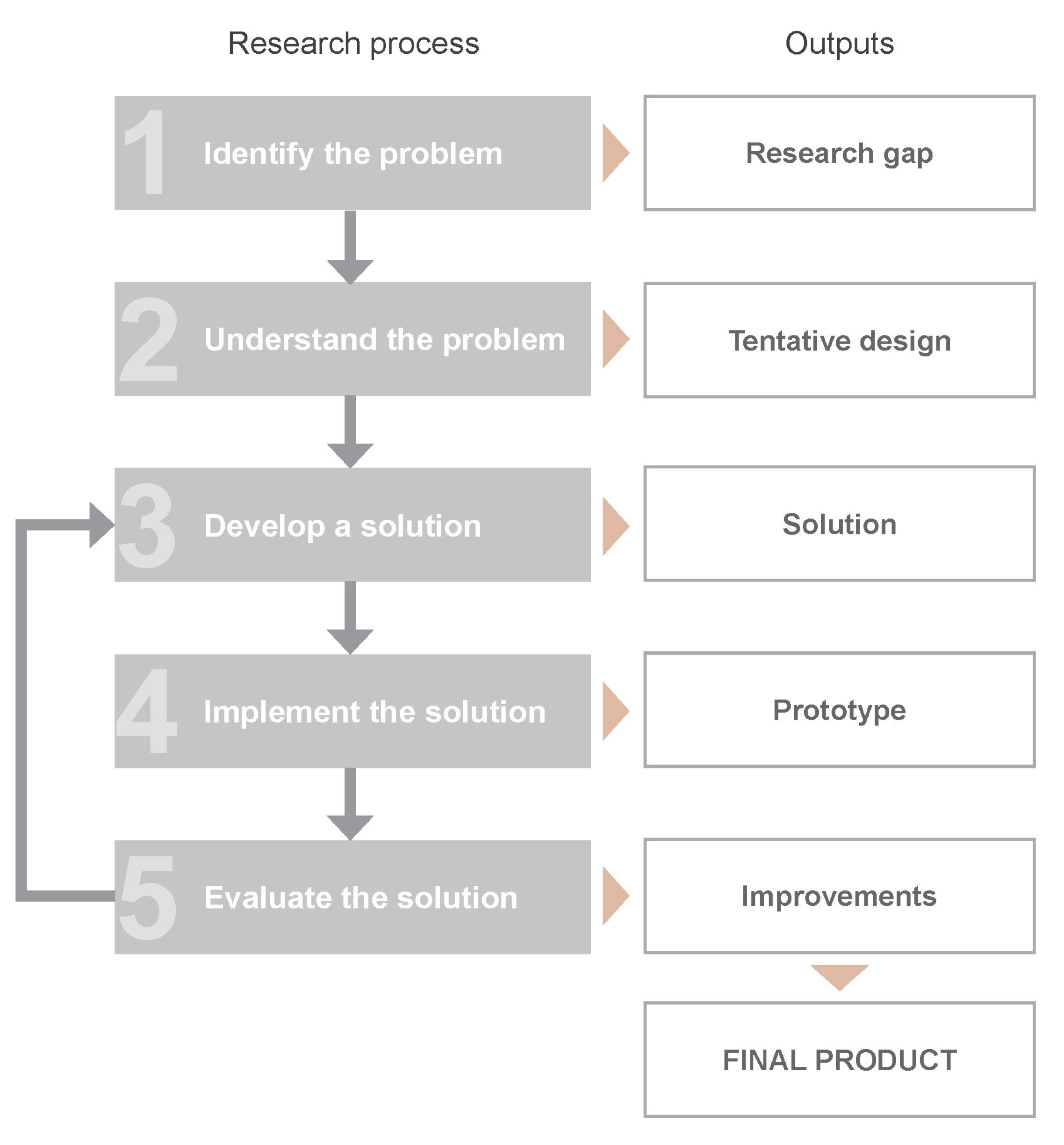 Sustainability 13 07179 g001 550