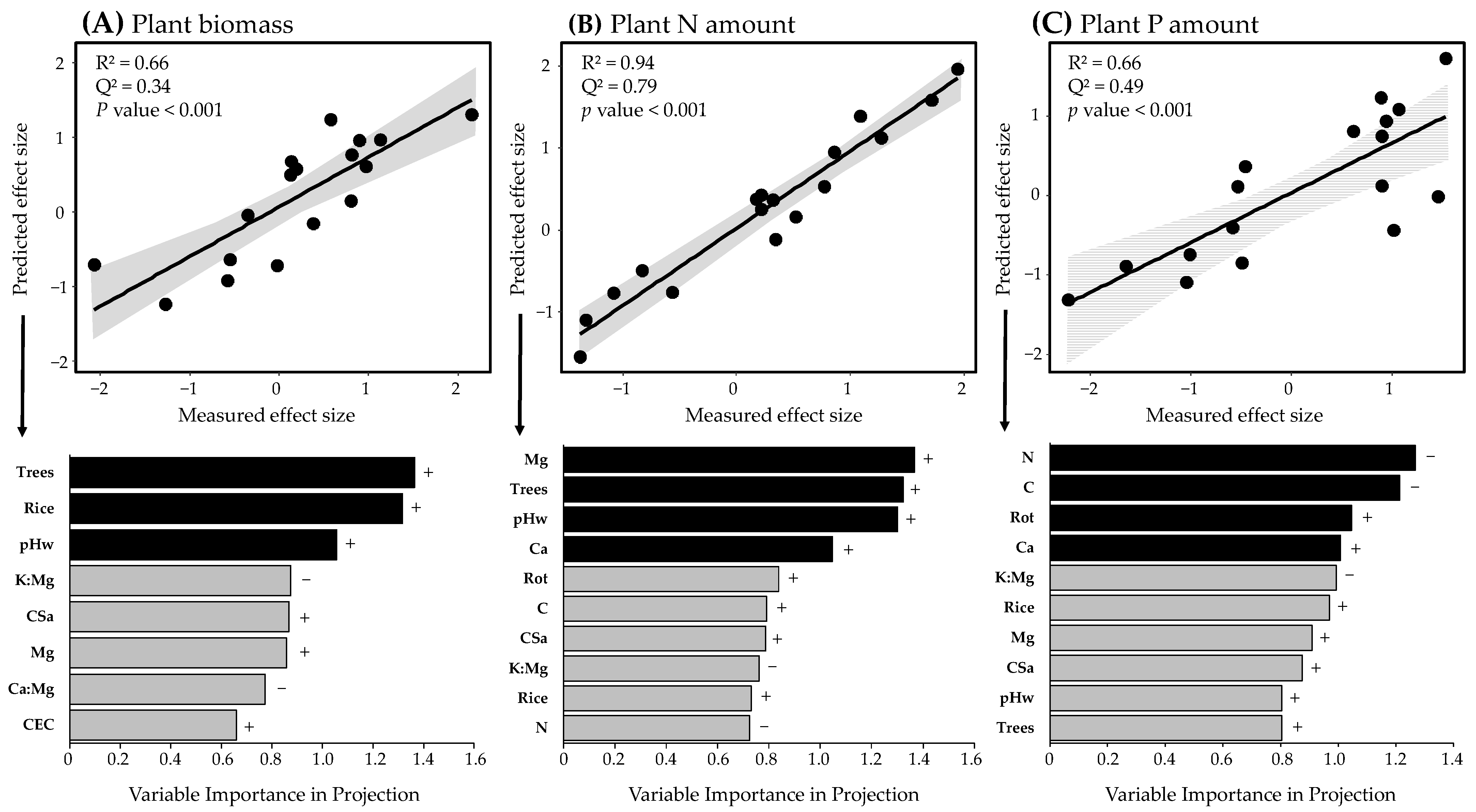 Sustainability 13 07181 g005
