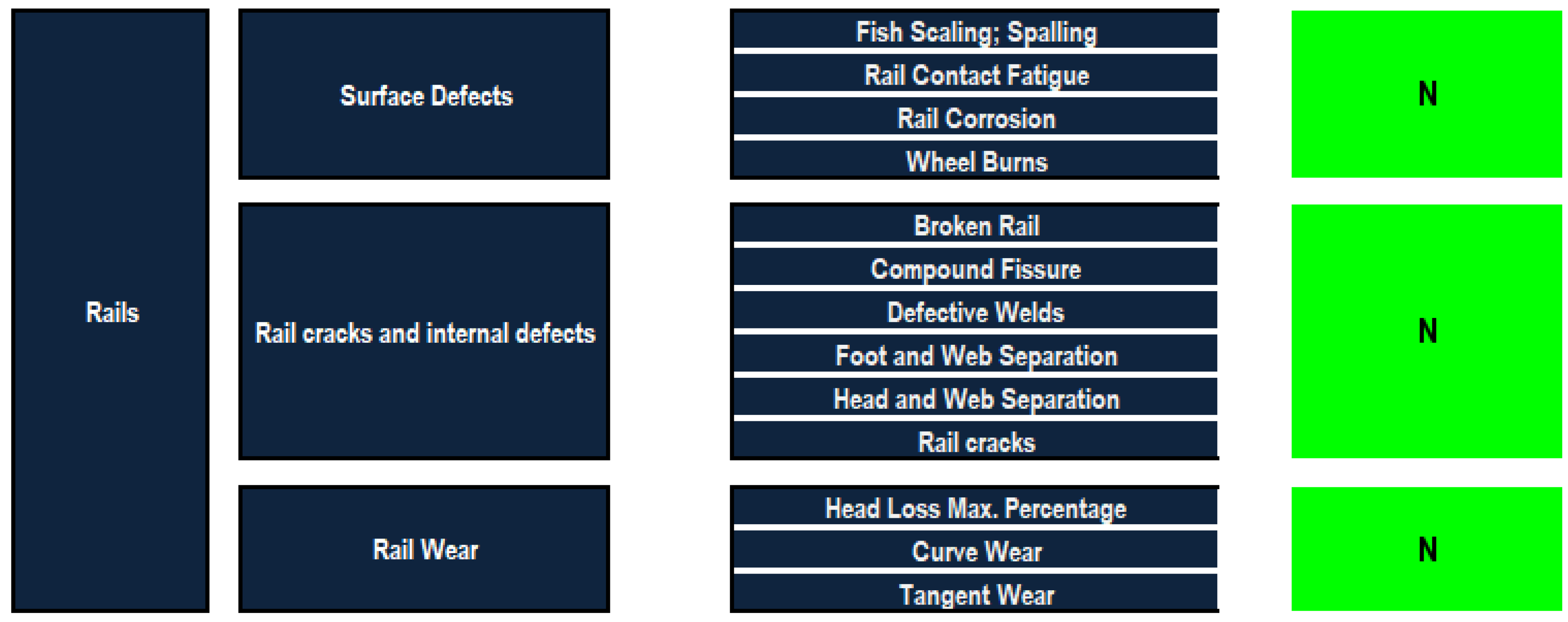 Sustainability 13 07186 g006 550
