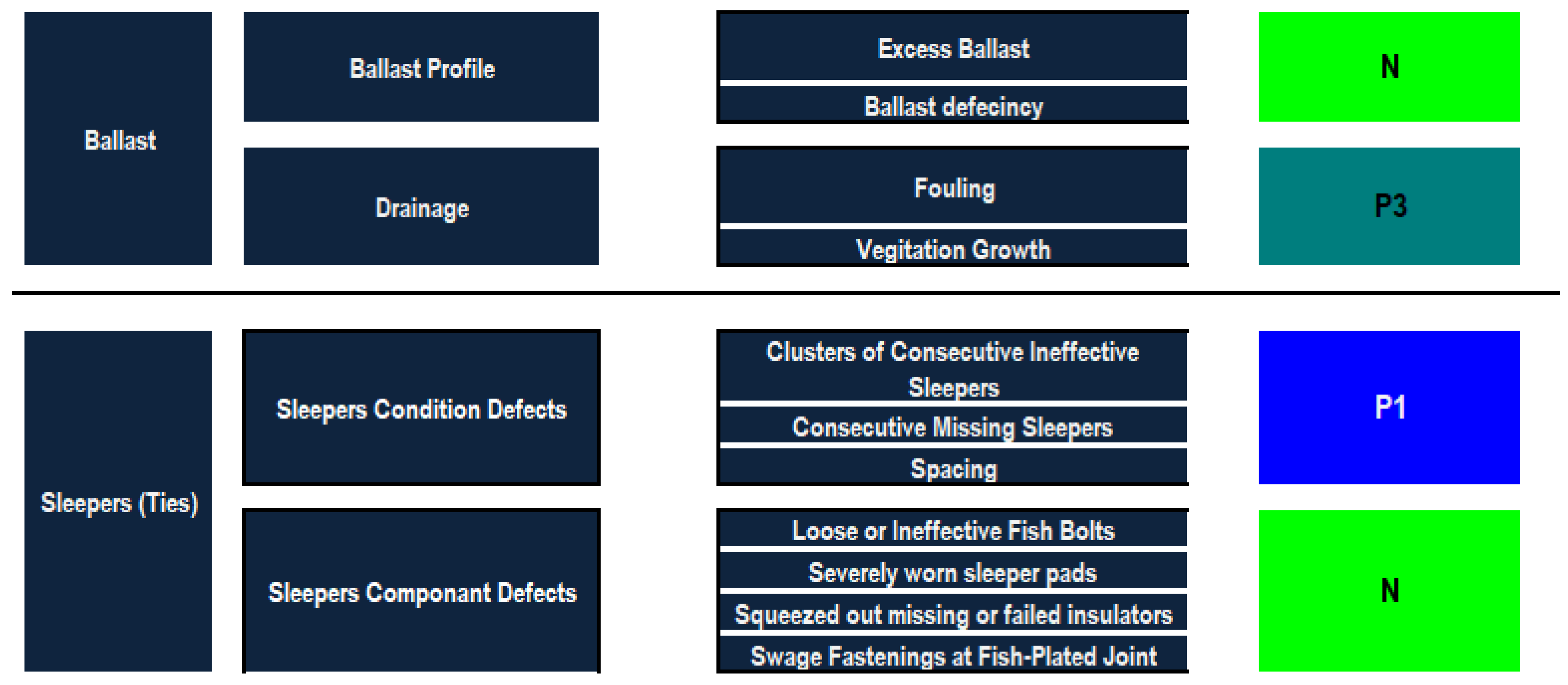 Sustainability 13 07186 g007 550