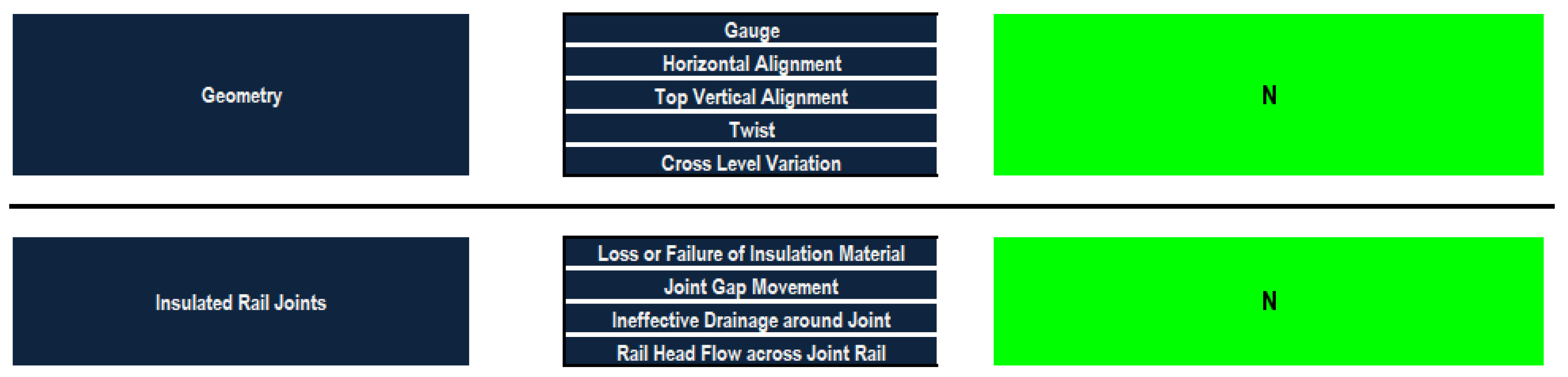 Sustainability 13 07186 g008 550
