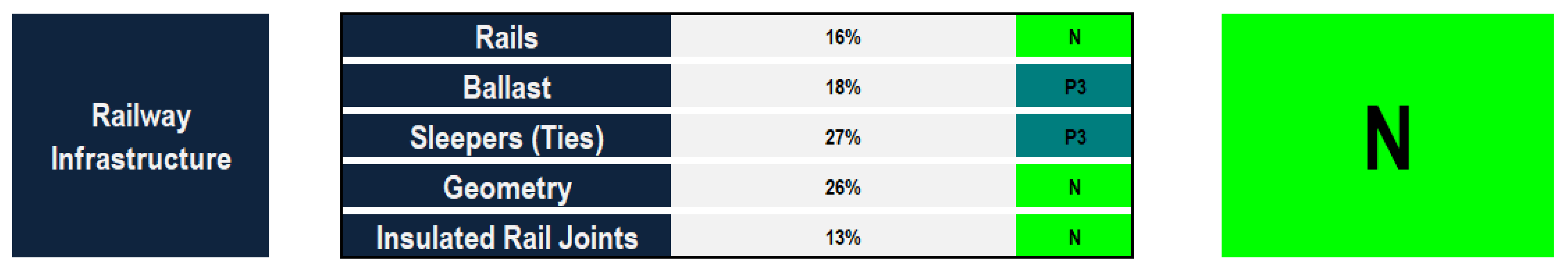 Sustainability 13 07186 g009 550