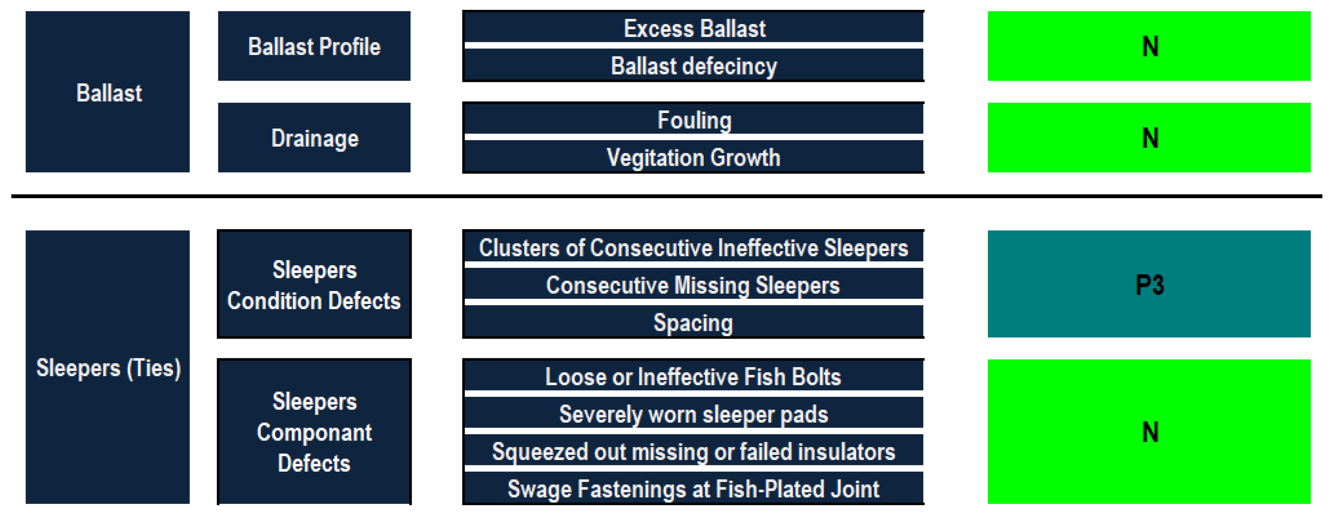 Sustainability 13 07186 g011 550
