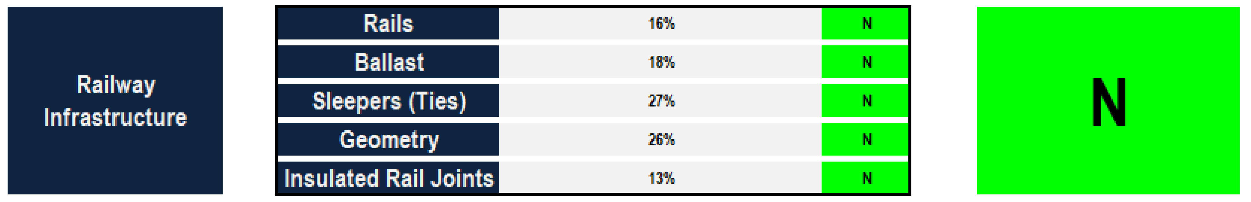 Sustainability 13 07186 g013 550