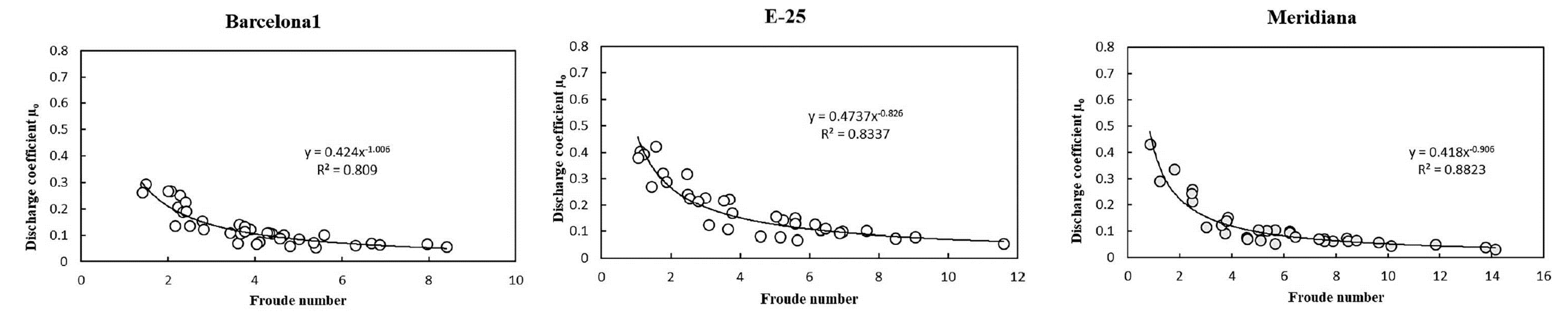 Sustainability 13 07189 g004