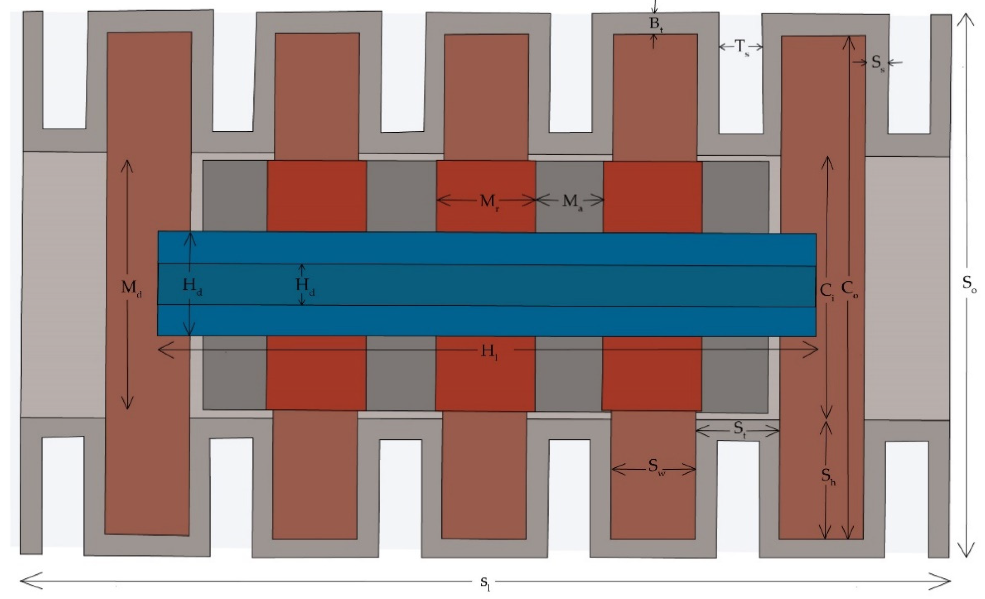 Sustainability 13 07192 g001