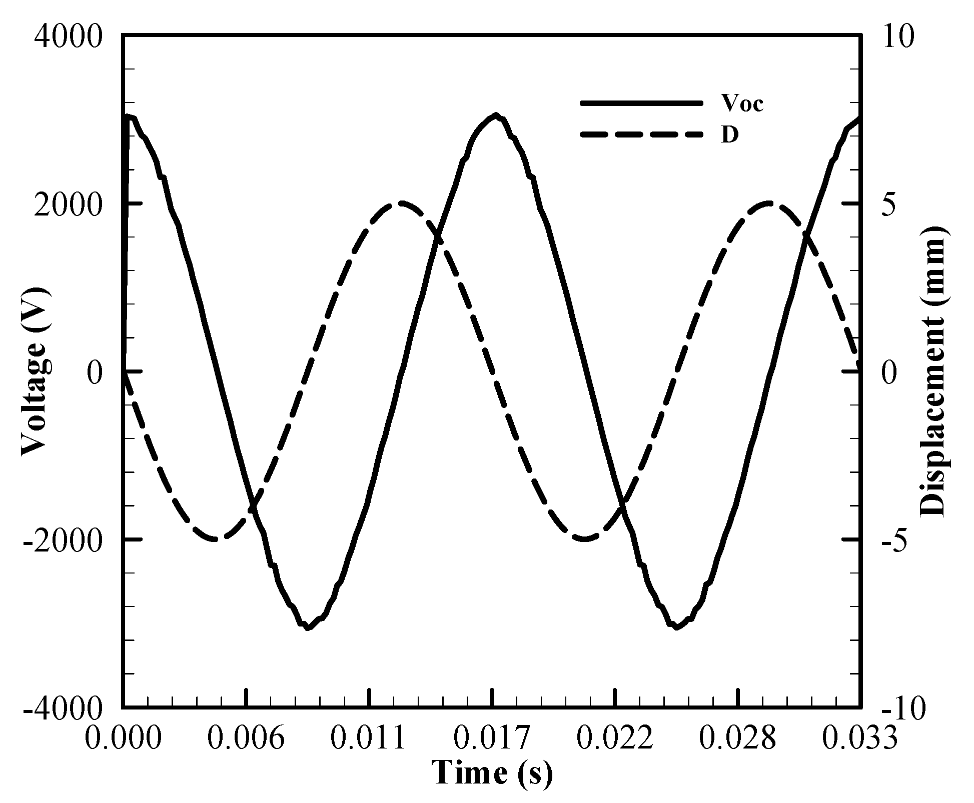 Sustainability 13 07192 g003