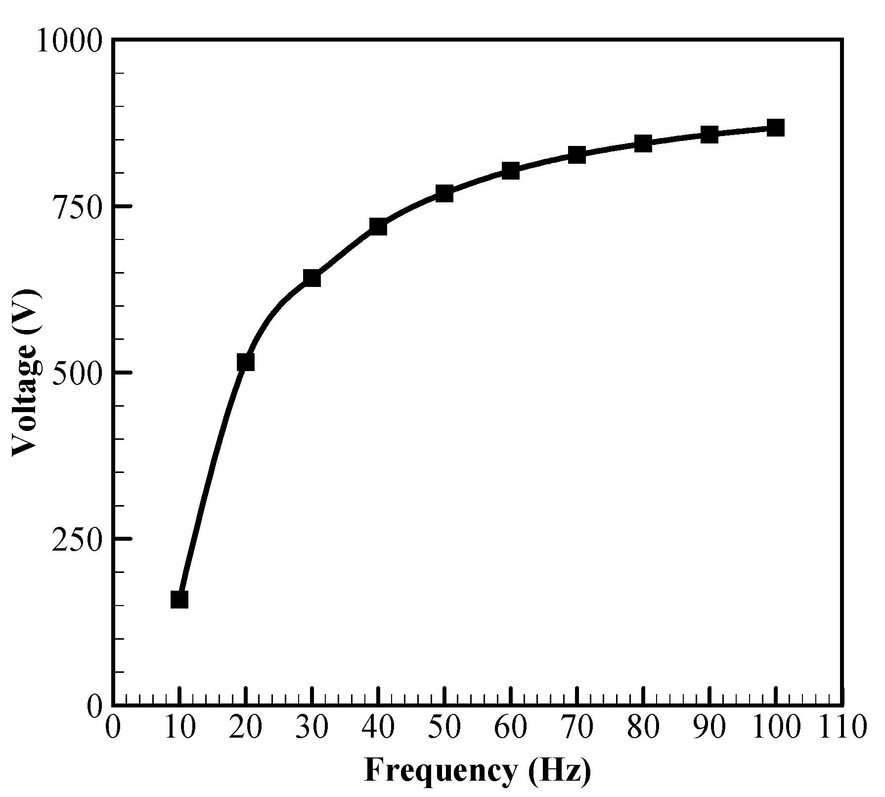 Sustainability 13 07192 g006