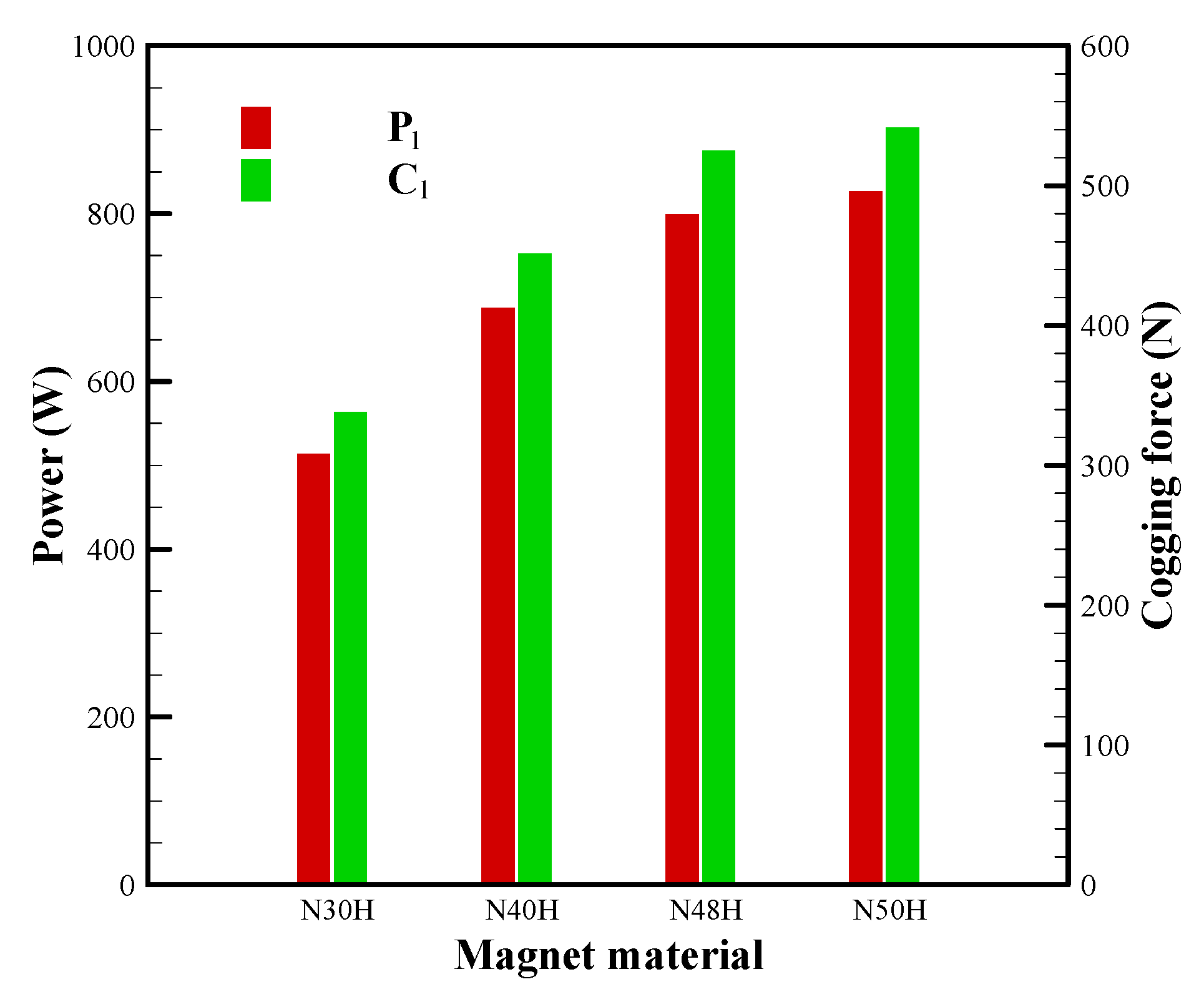 Sustainability 13 07192 g011