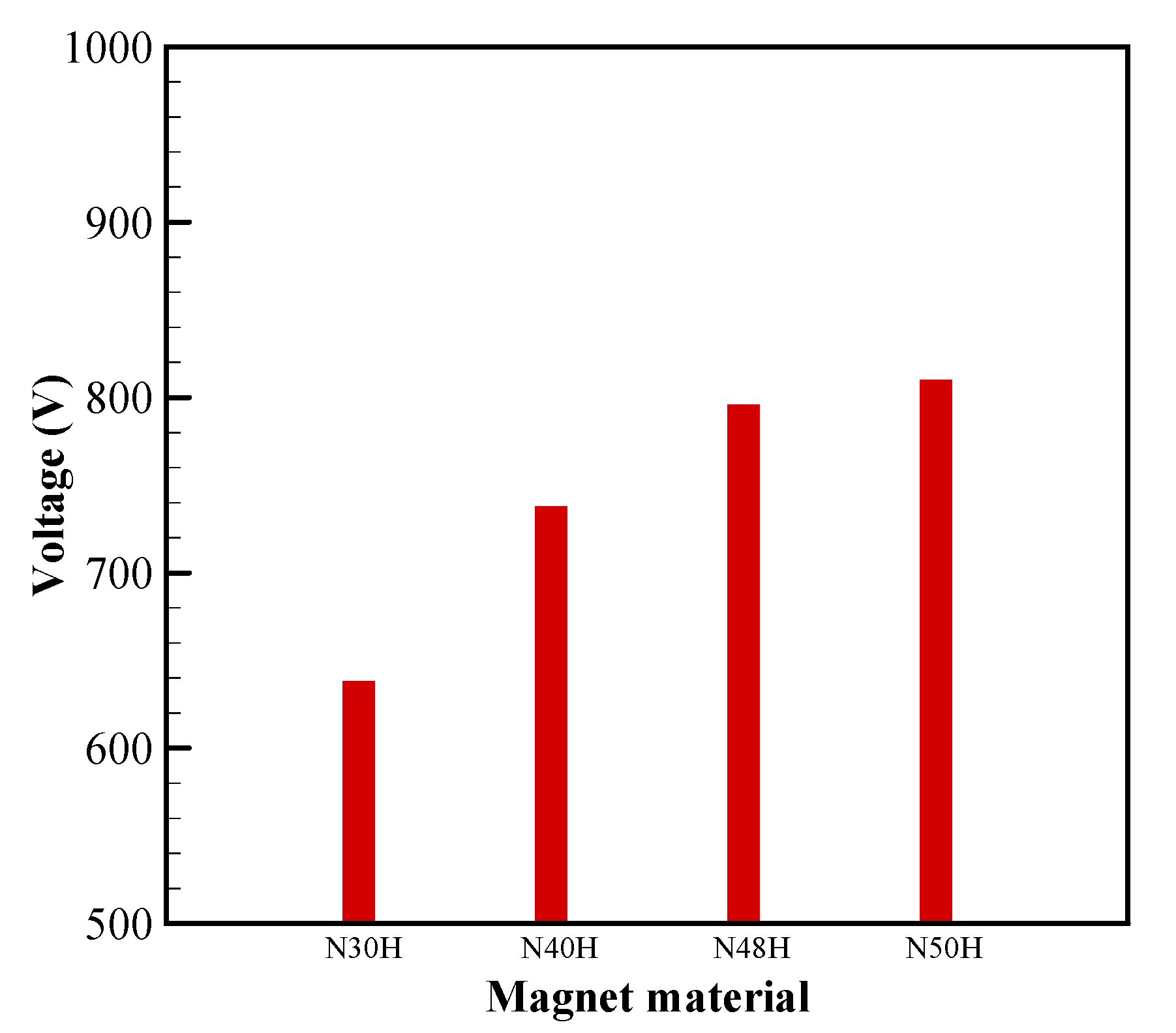 Sustainability 13 07192 g012