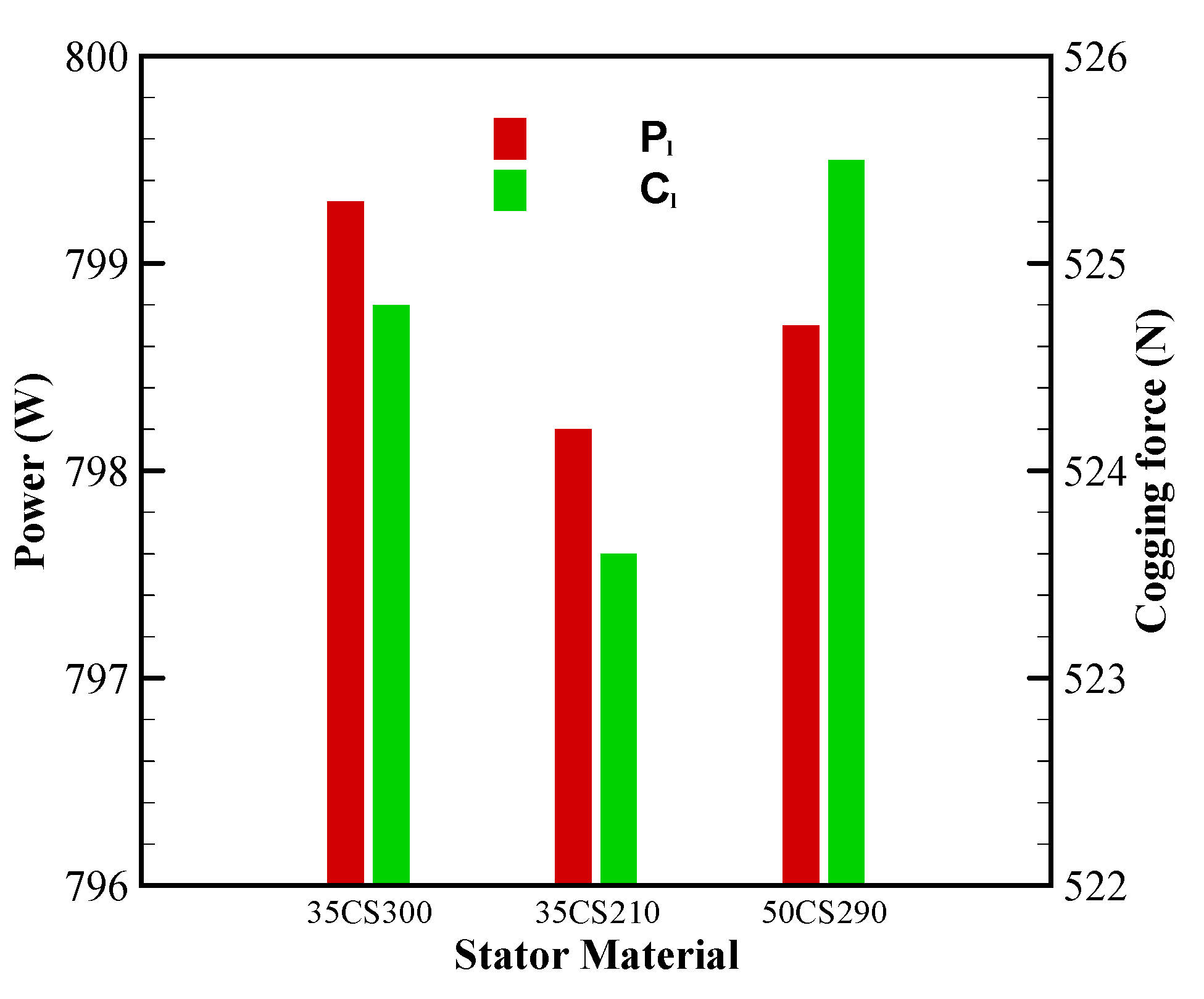 Sustainability 13 07192 g013