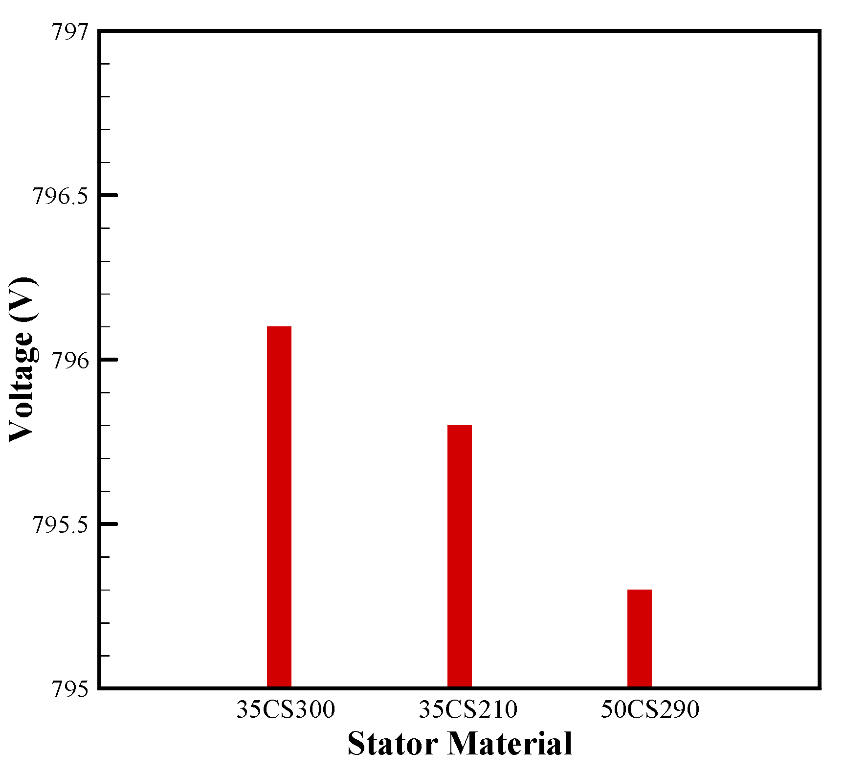 Sustainability 13 07192 g014