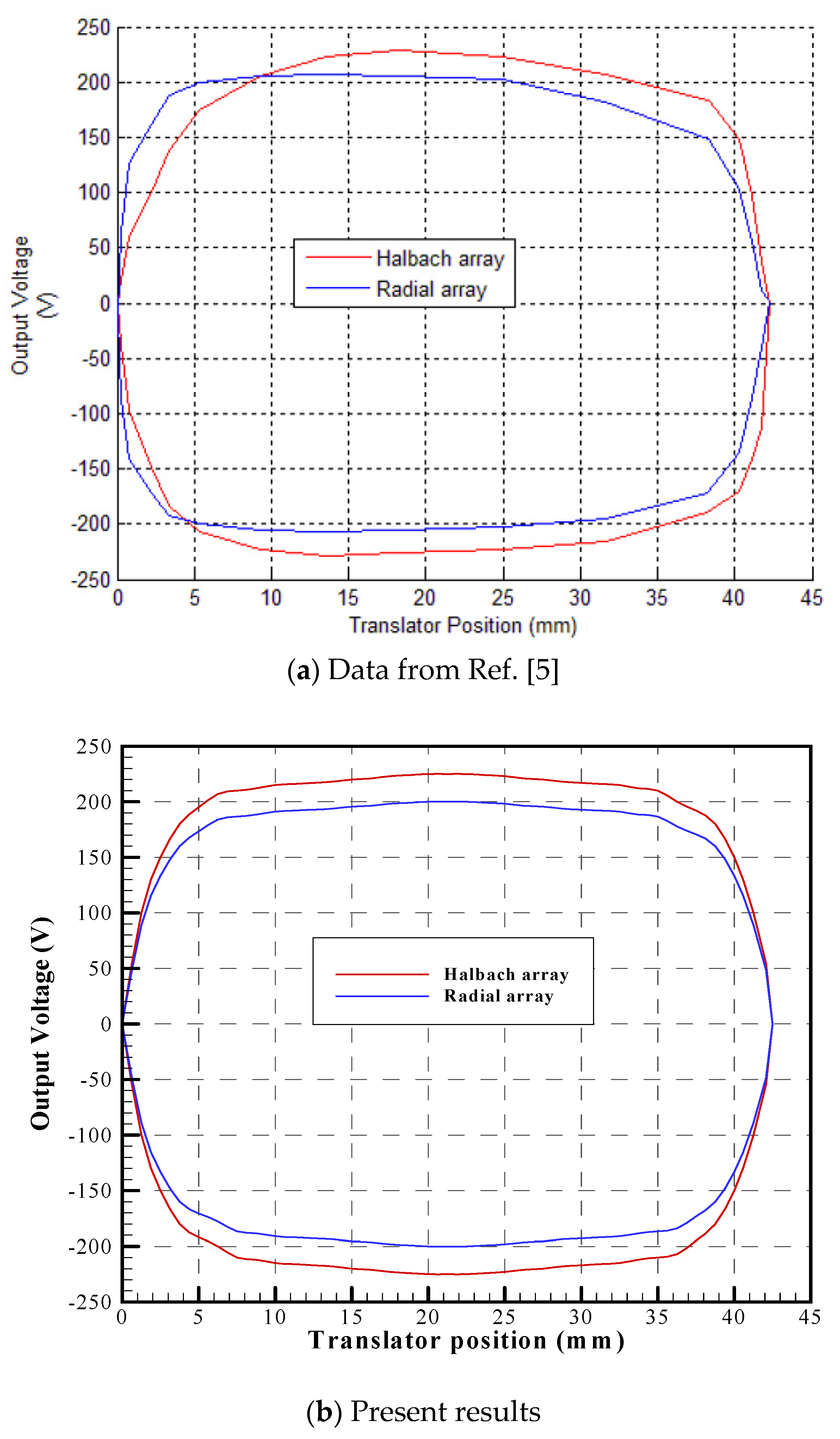 Sustainability 13 07192 g015