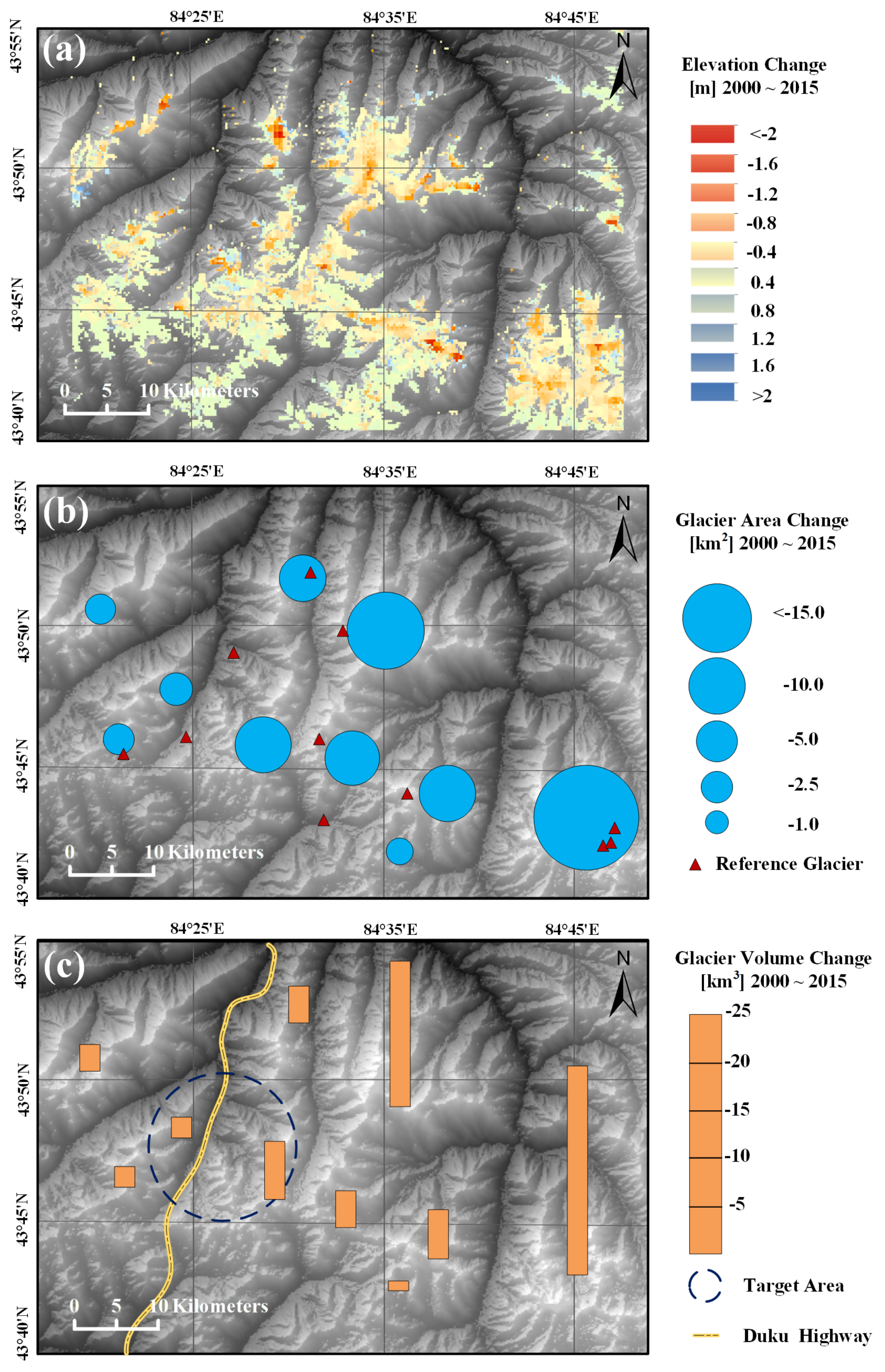 Sustainability 13 07196 g008