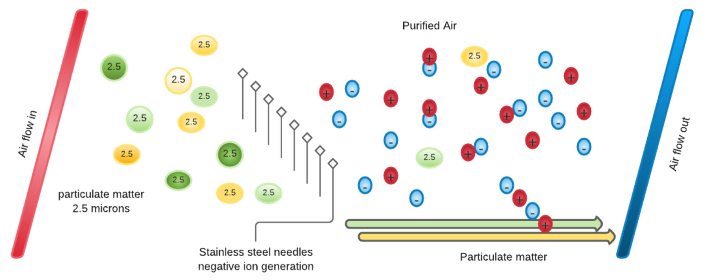 Sustainability 13 07197 g002