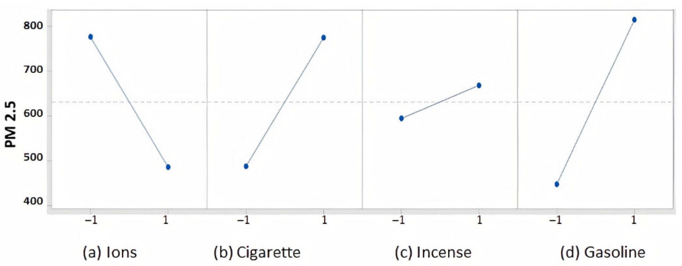 Sustainability 13 07197 g005