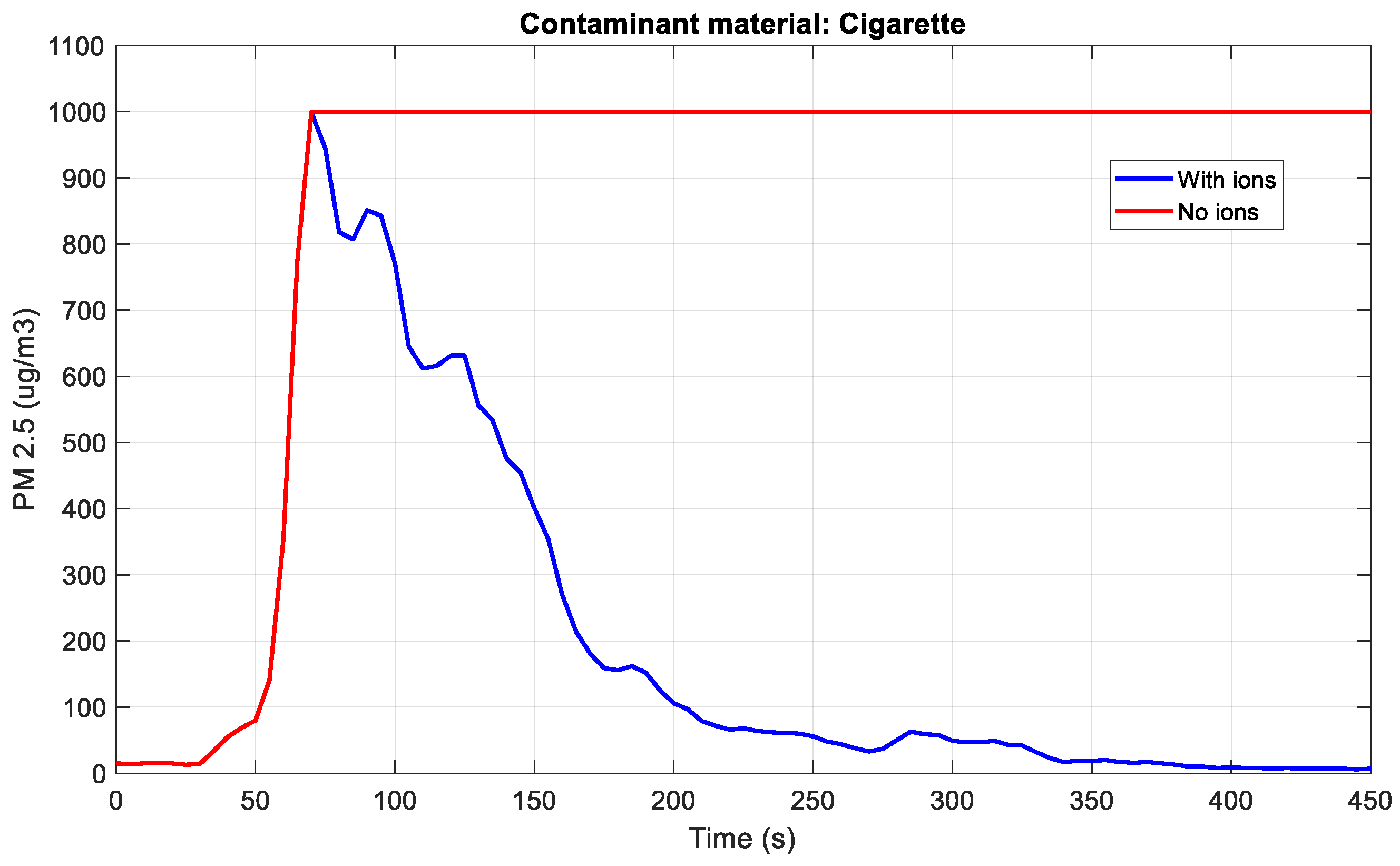 Sustainability 13 07197 g006