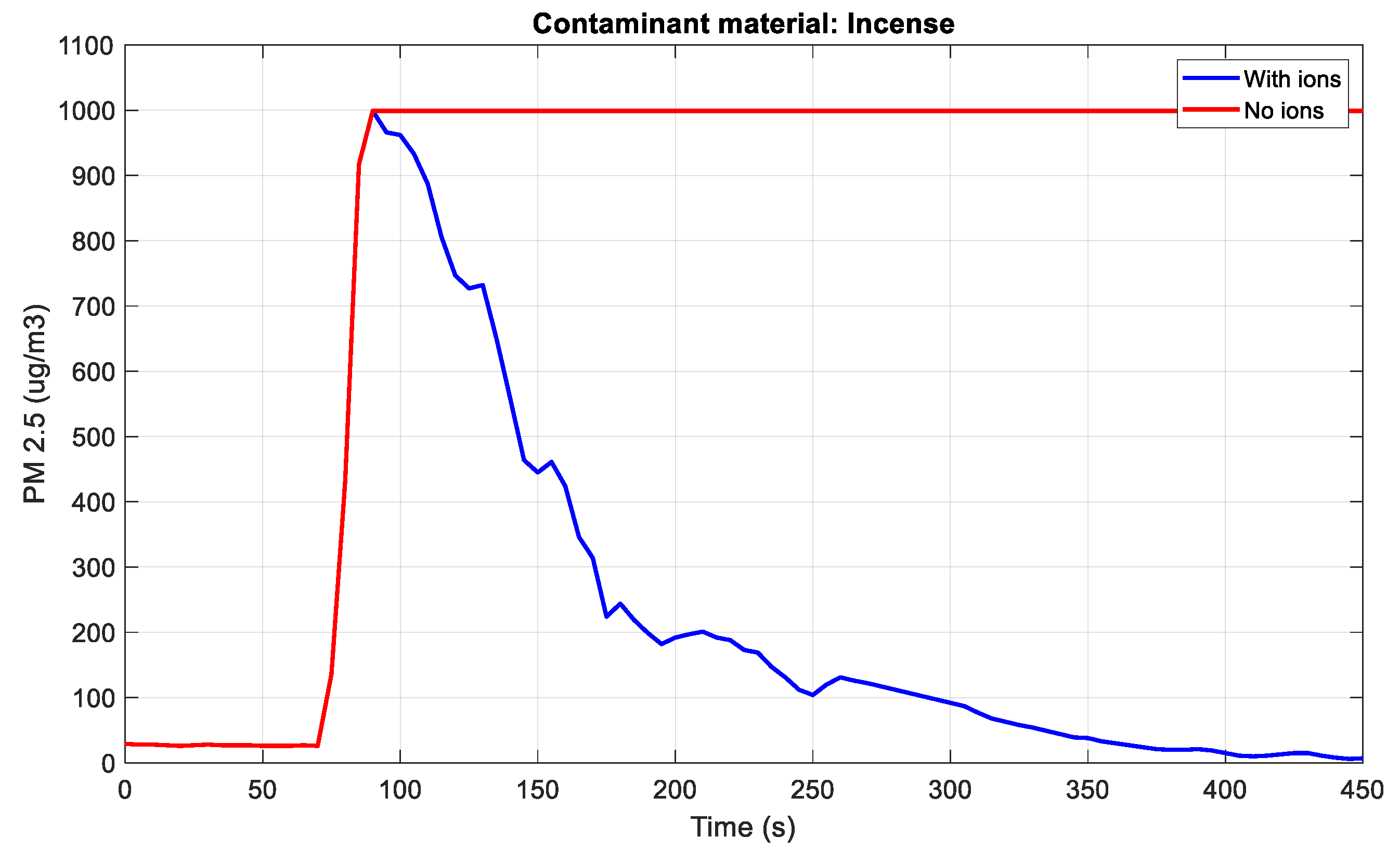 Sustainability 13 07197 g007