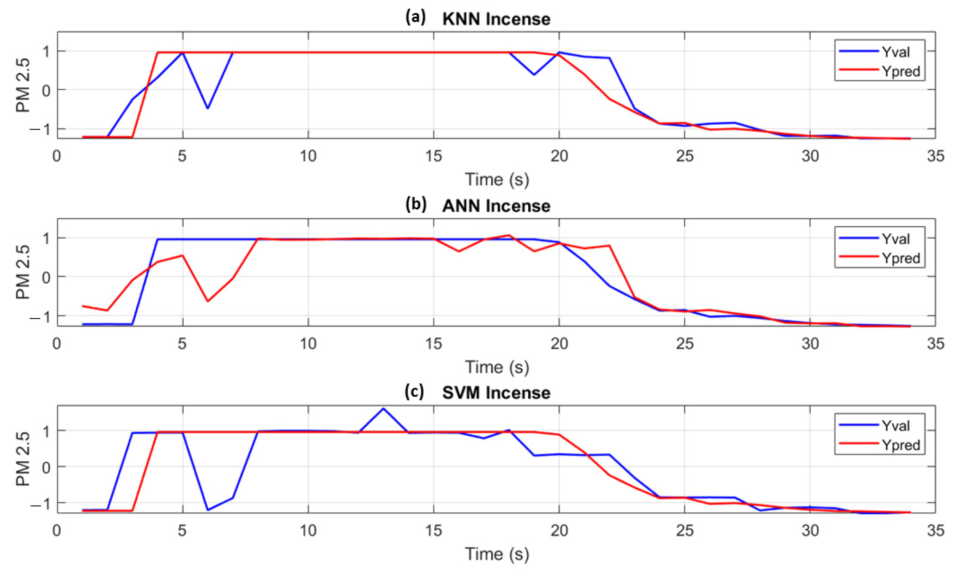 Sustainability 13 07197 g010