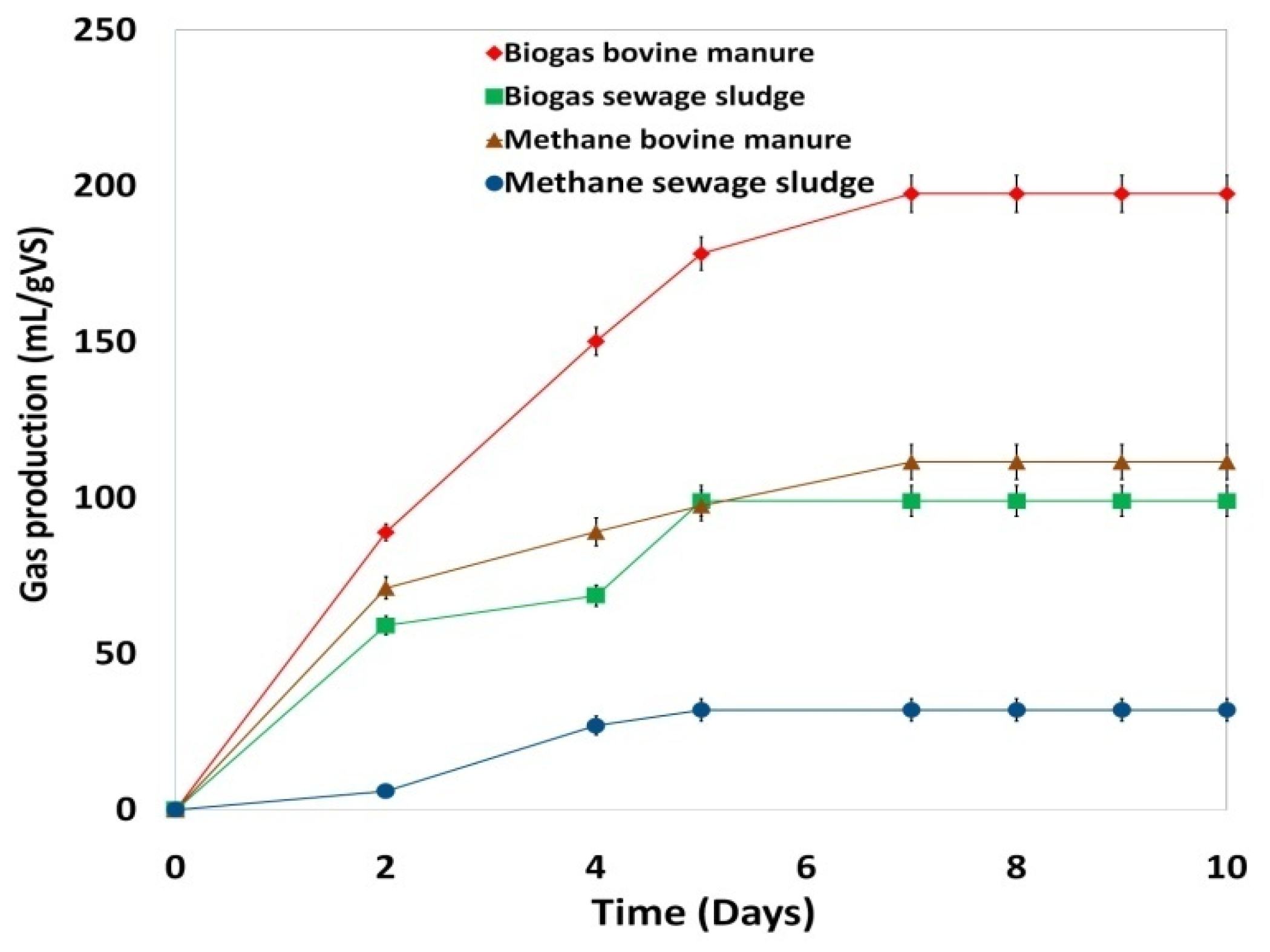 Sustainability 13 07202 g004