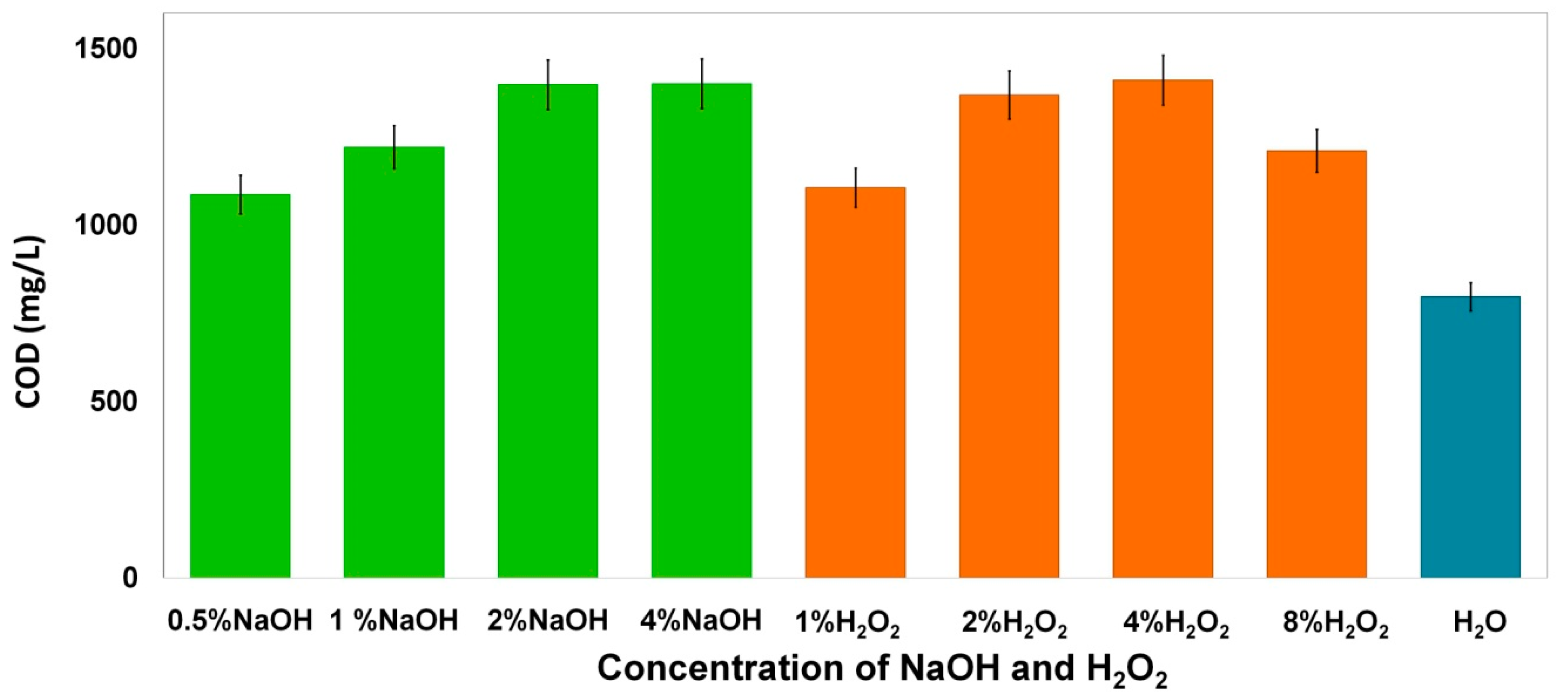 Sustainability 13 07202 g005