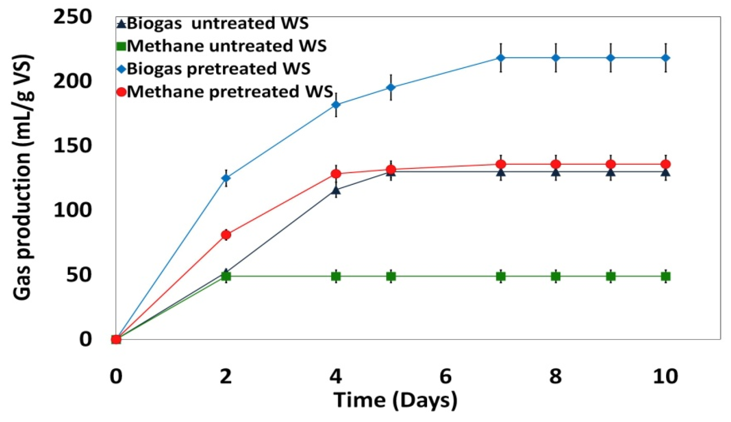 Sustainability 13 07202 g010