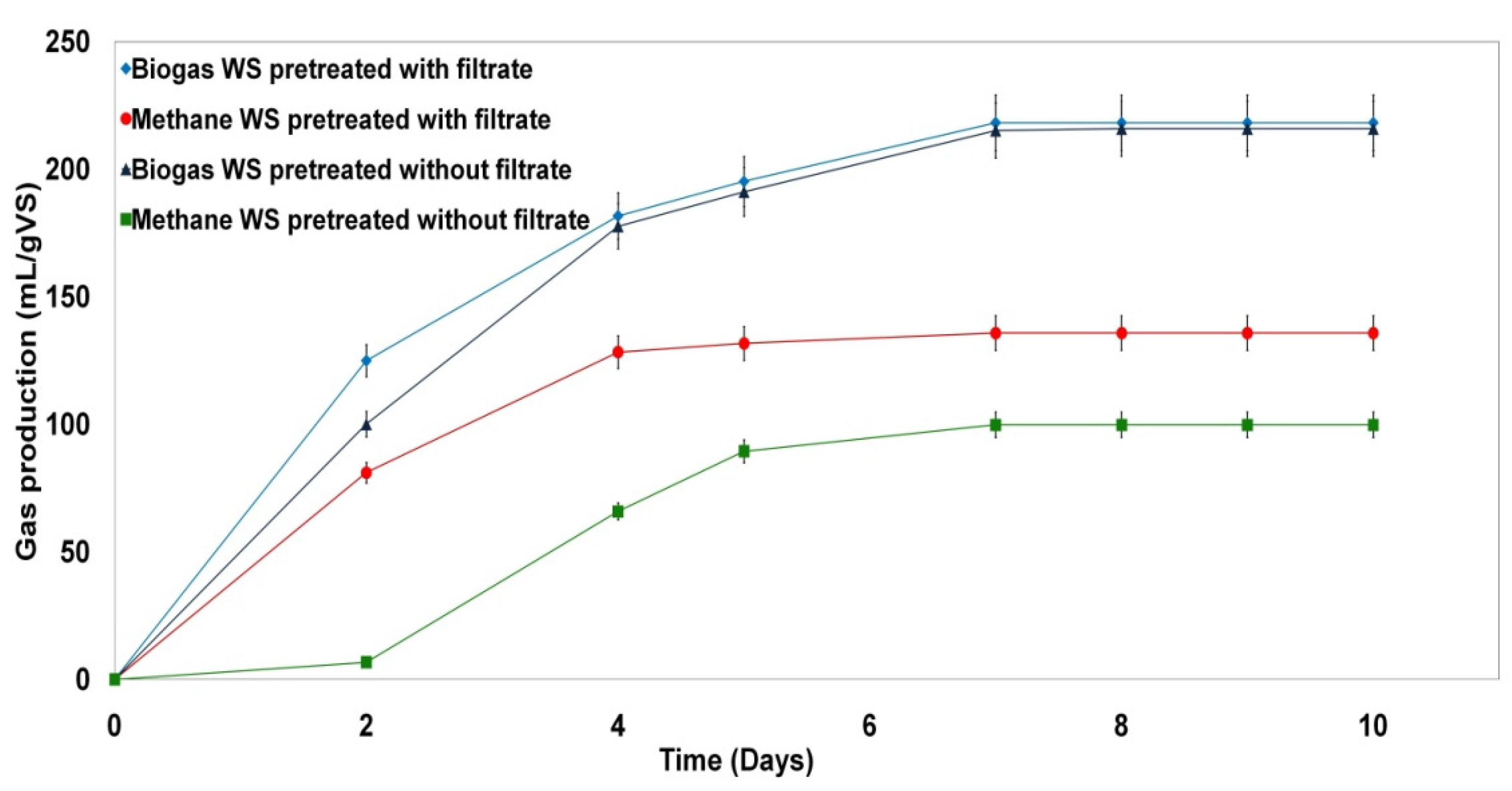 Sustainability 13 07202 g011