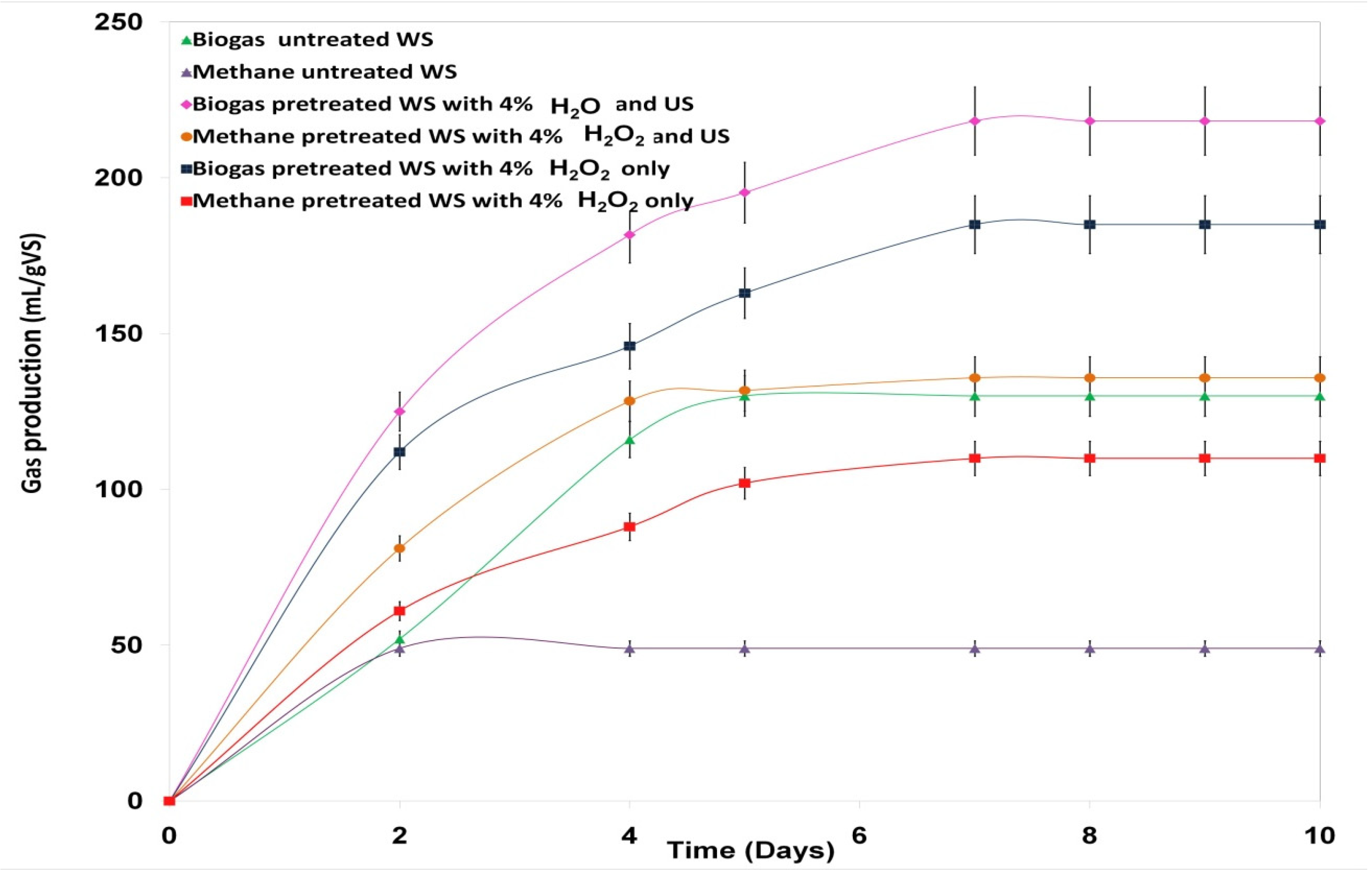 Sustainability 13 07202 g012