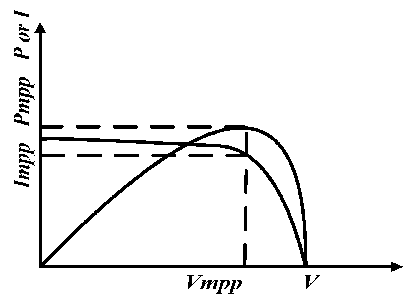 Sustainability 13 07208 g005 550