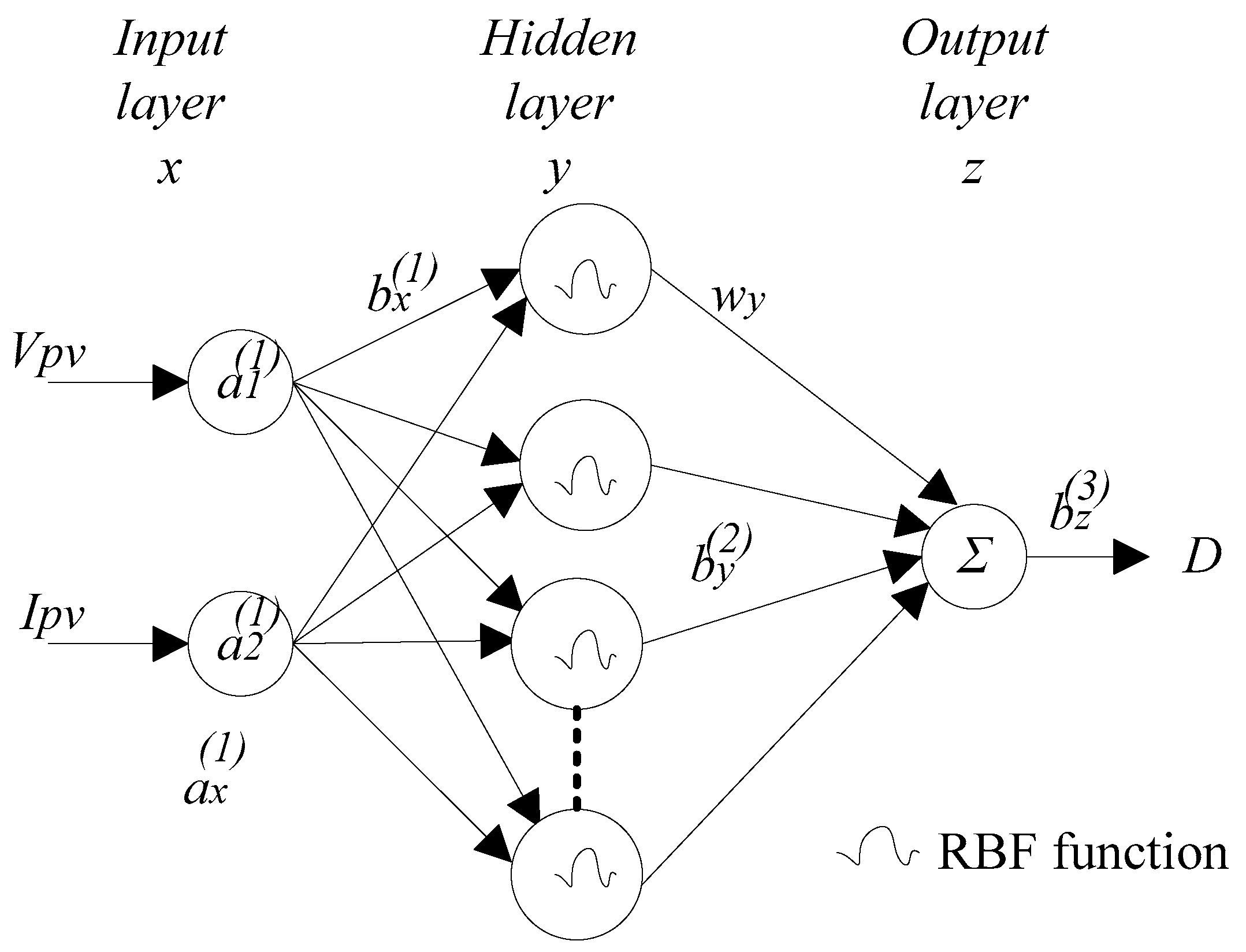Sustainability 13 07208 g010 550